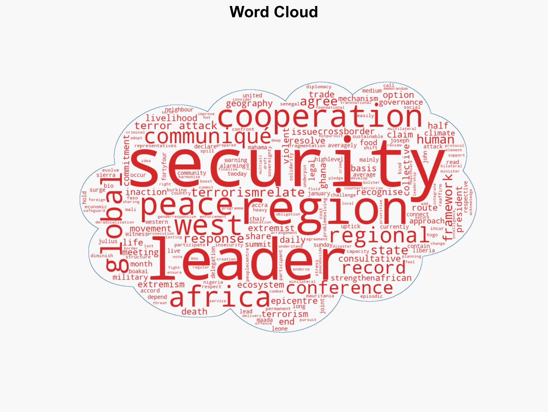 African leaders unite against rising terrorism at Accra Summit - Image 1