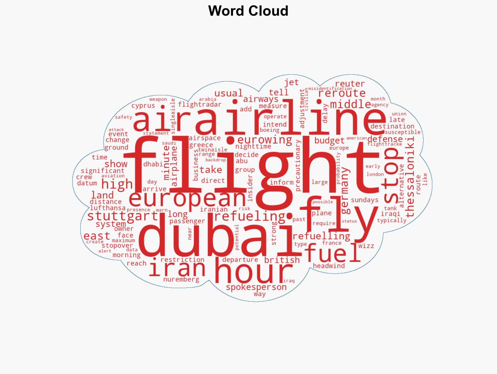 Airlines are being forced into huge hourslong diversions to avoid flying over Iran with some planes even needing to refuel - Image 1