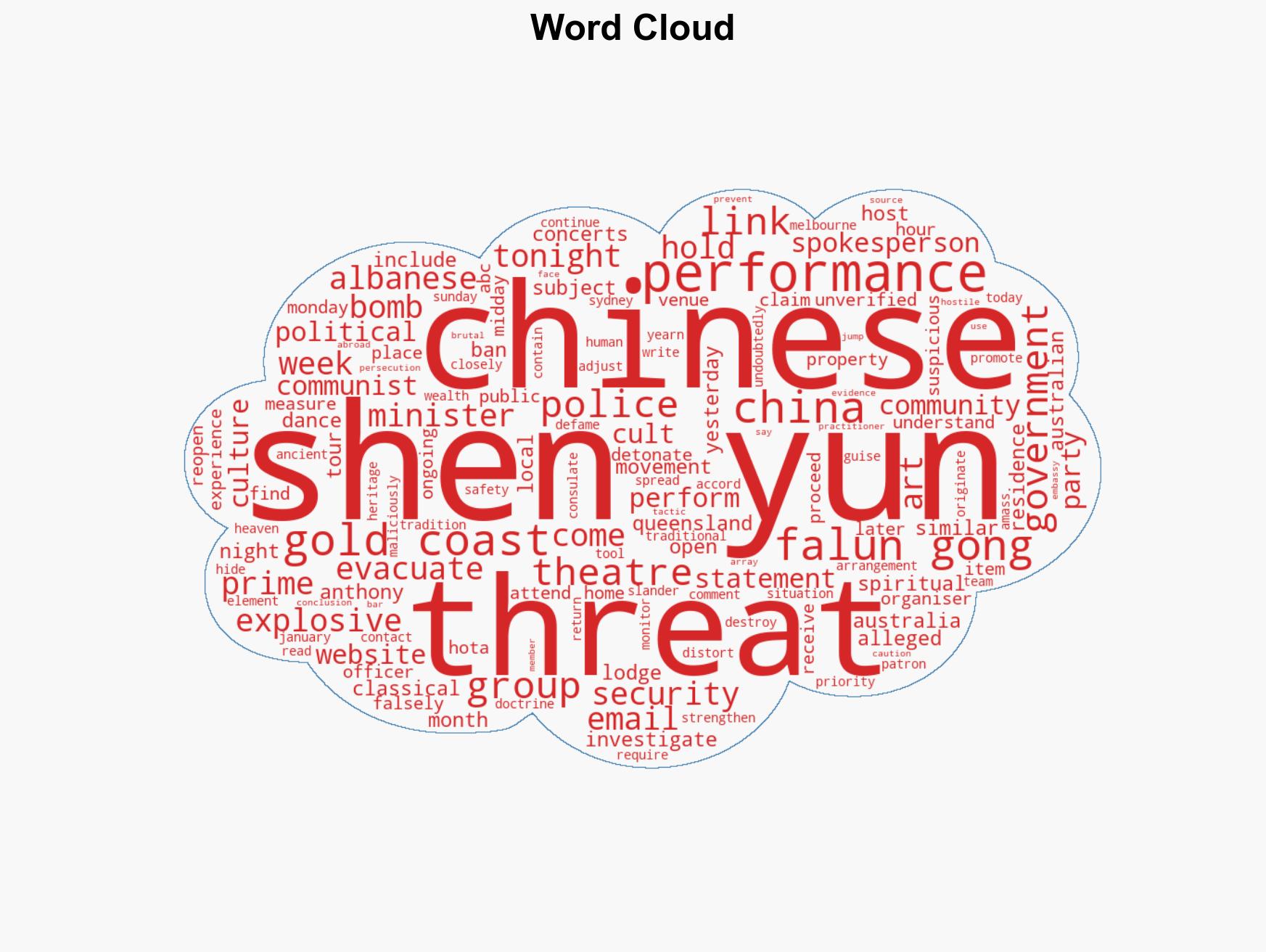 Alleged bomb threat against Gold Coast theatre over Chinese dance group - Image 1