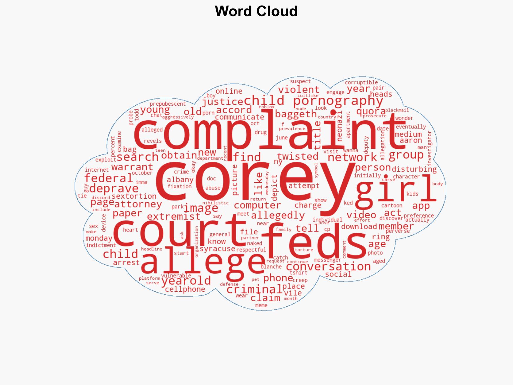 Alleged member of neo-Nazi sextortion ring arrested on child porn charges had photos of kids as young as 2 feds - Image 1