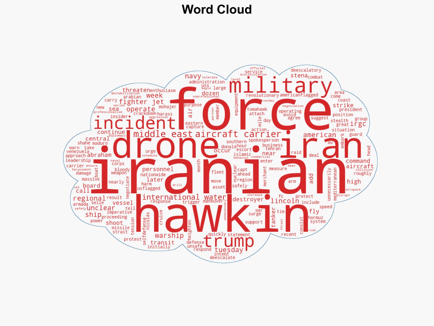 An F-35 stealth fighter shot down an Iranian drone flying toward a US Navy aircraft carrier - Image 1