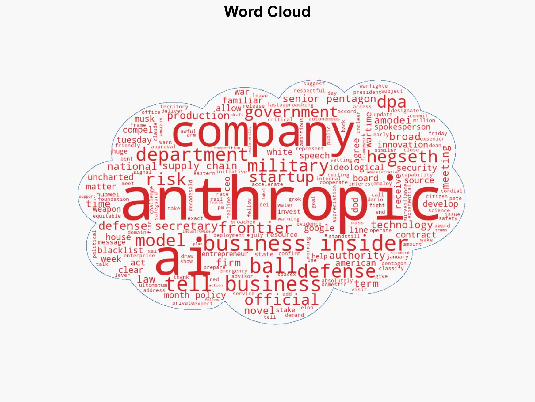 Anthropic has less than 36 hours before it barrels toward uncharted territory with the US government - Image 1