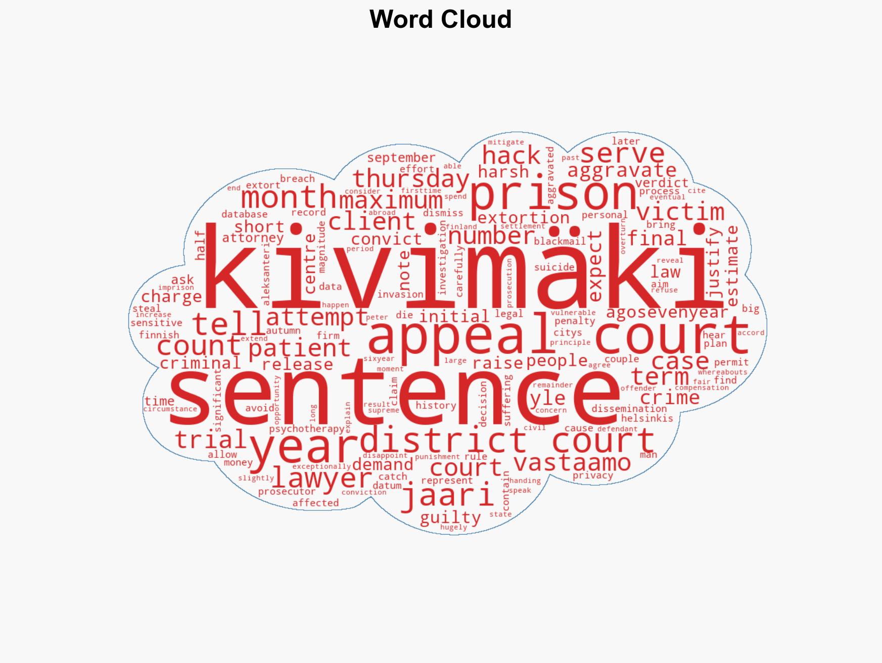 Appeals court tightens Kivimki's sentence in psychotherapy centre hacking case - Image 1