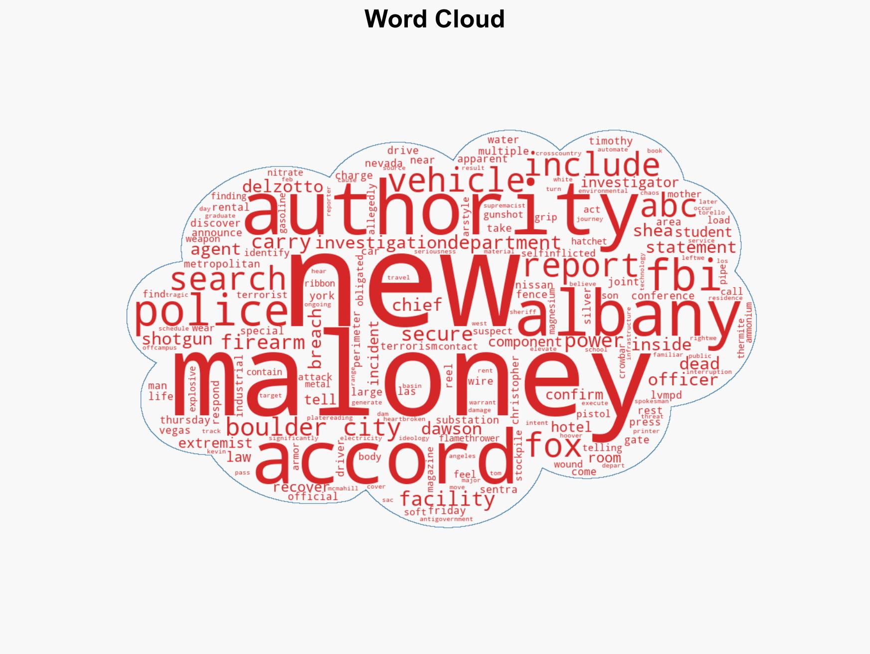 Armed New York Man Rammed Car Into Power Station In Possible Terrorist Attack Police Say - Image 1