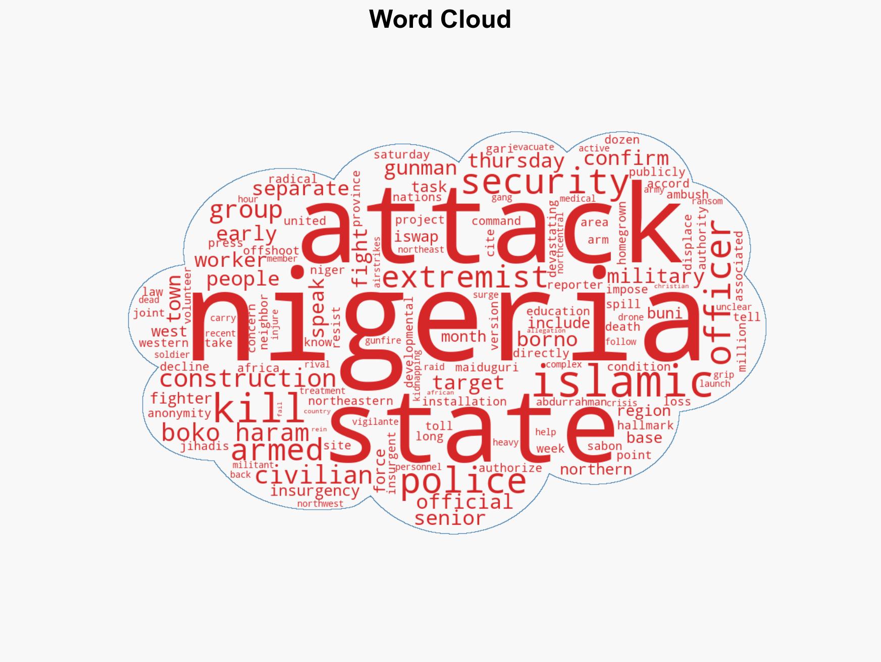 Armed extremists kill dozens in northeastern Nigeria - Image 1