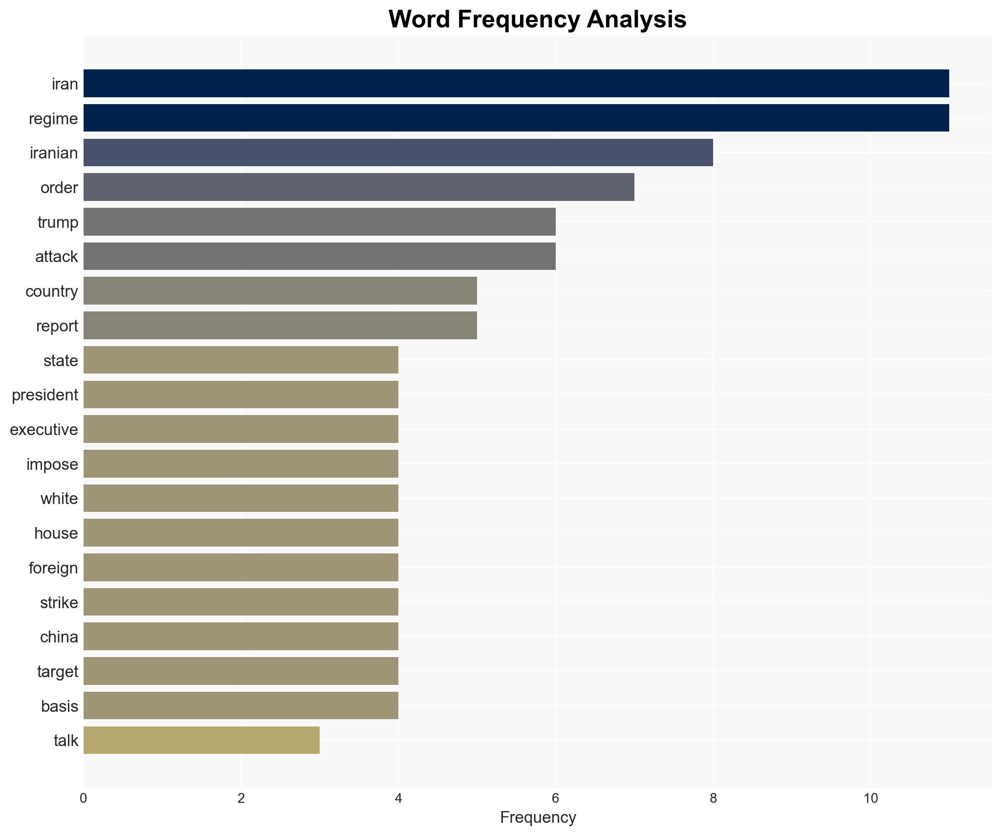 As Iran Drags Feet on Nuke Talks Trump Signs Order Threatening Tariffs on Regimes Trading Partners - Image 3