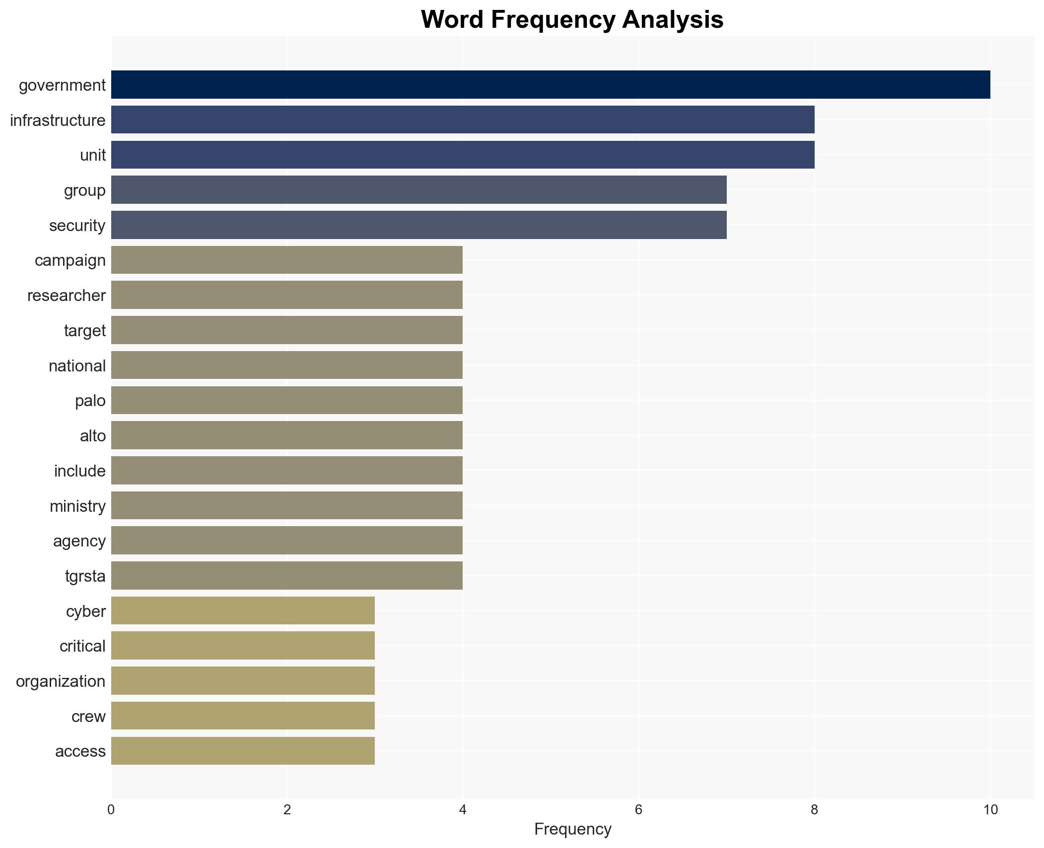 Asia-based government spies quietly broke into critical networks across 37 countries - Image 3