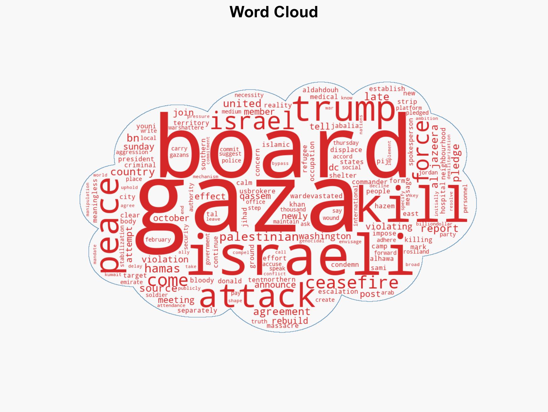 At least 11 Palestinians killed in Israeli attacks across Gaza - Image 1