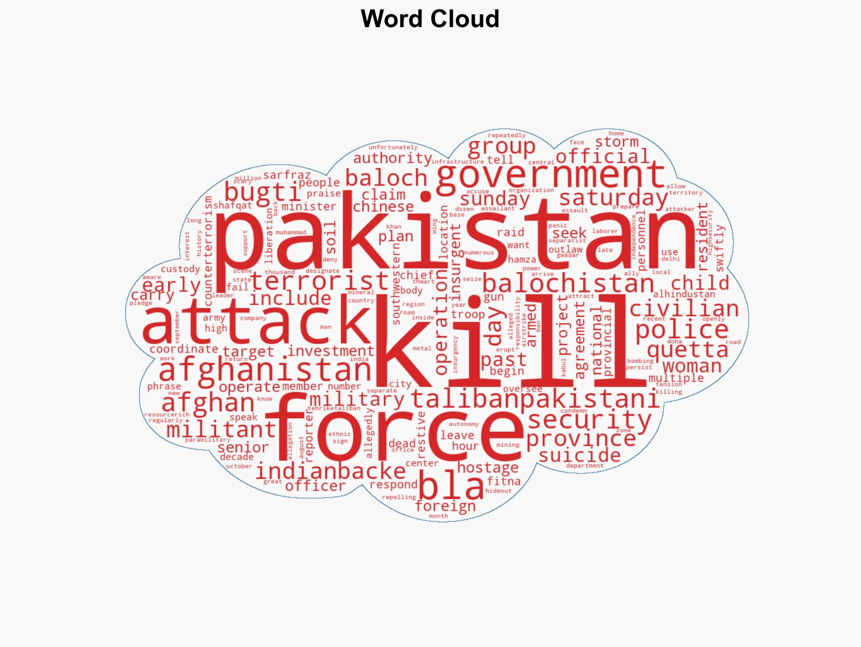 At least 145 people killed in multiple attacks in southwestern Pakistan - Image 1