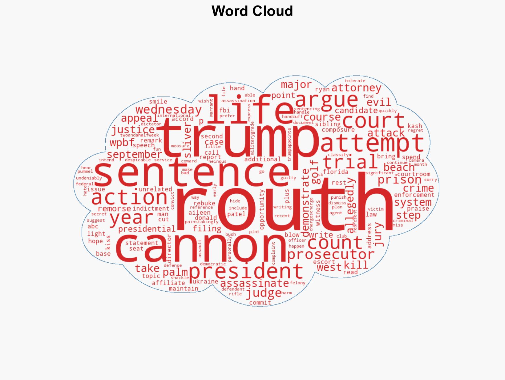 Attempted Trump assassin Ryan Routh to be sentenced Wednesday - Image 1