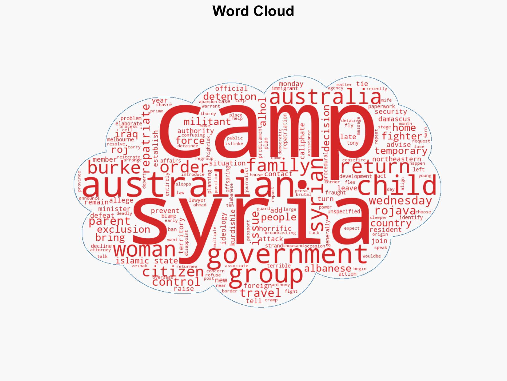 Australia bans a citizen with alleged IS links from returning from Syria - Image 1