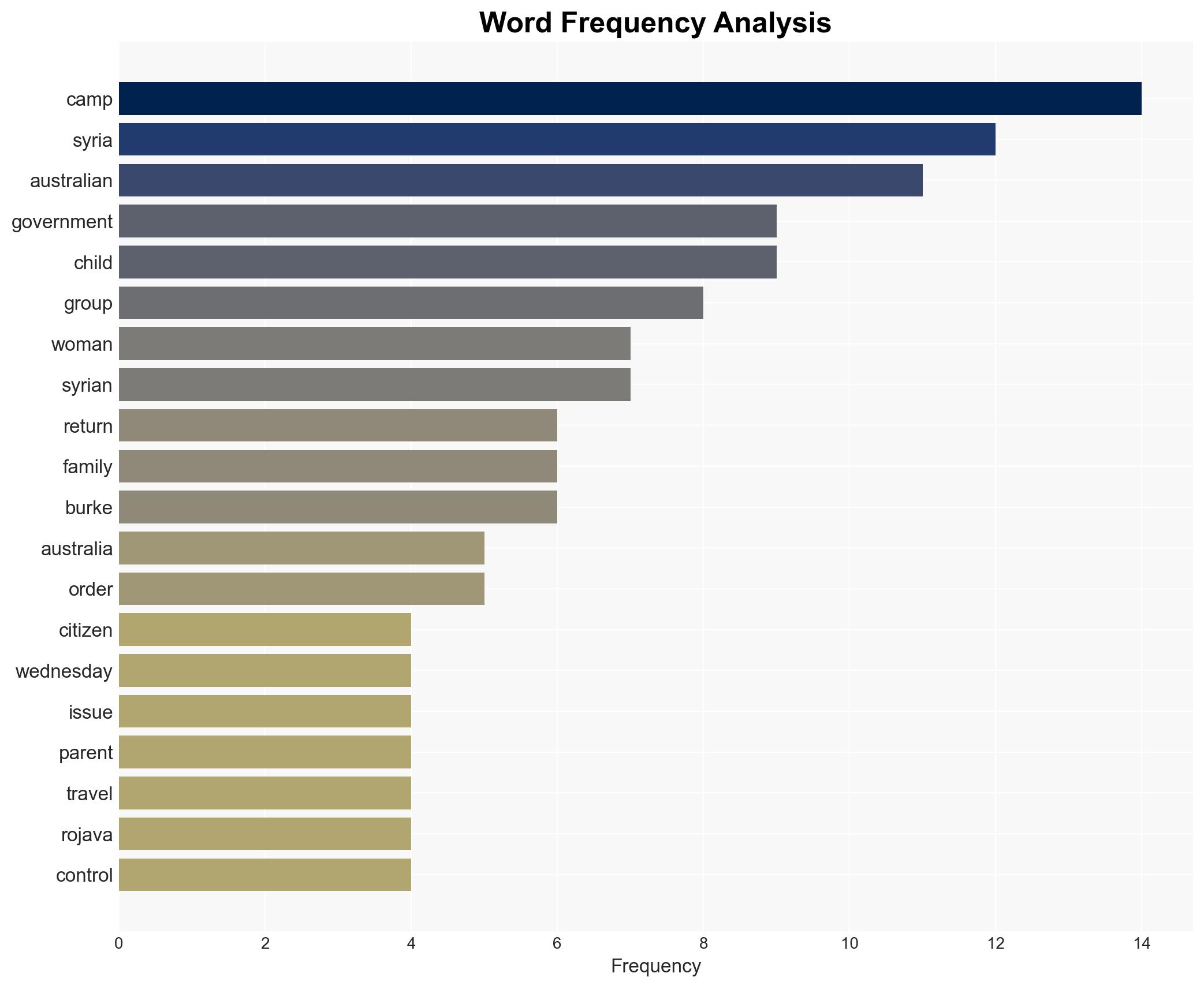Australia bans a citizen with alleged IS links from returning from Syria - Image 3