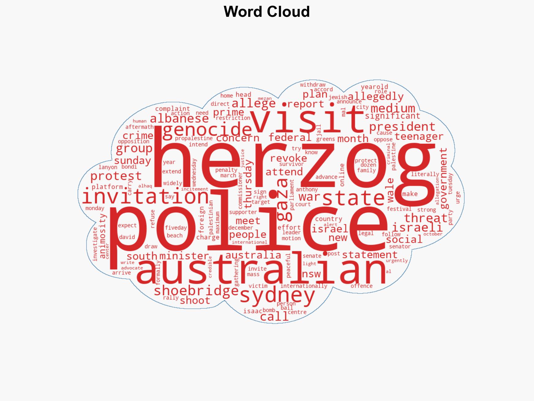 Australia charges teen over online threat as Israeli president due to visit - Image 1