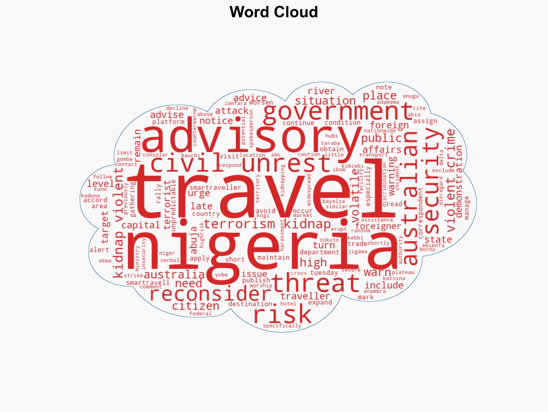 Australia warns against travel to 26 states in Nigeria - Image 1