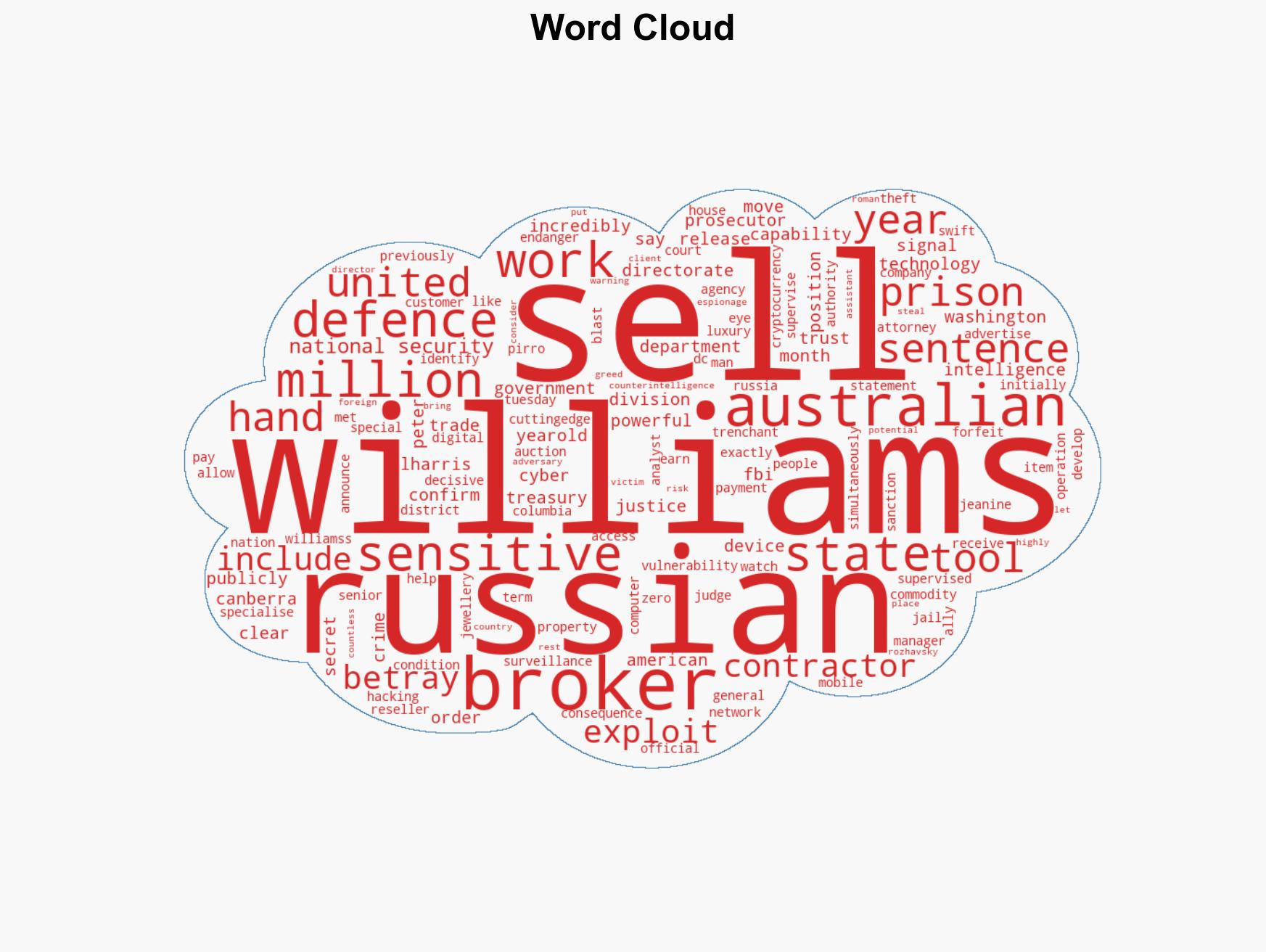 Australian jailed for 7 years for 'betraying' the United States - Image 1