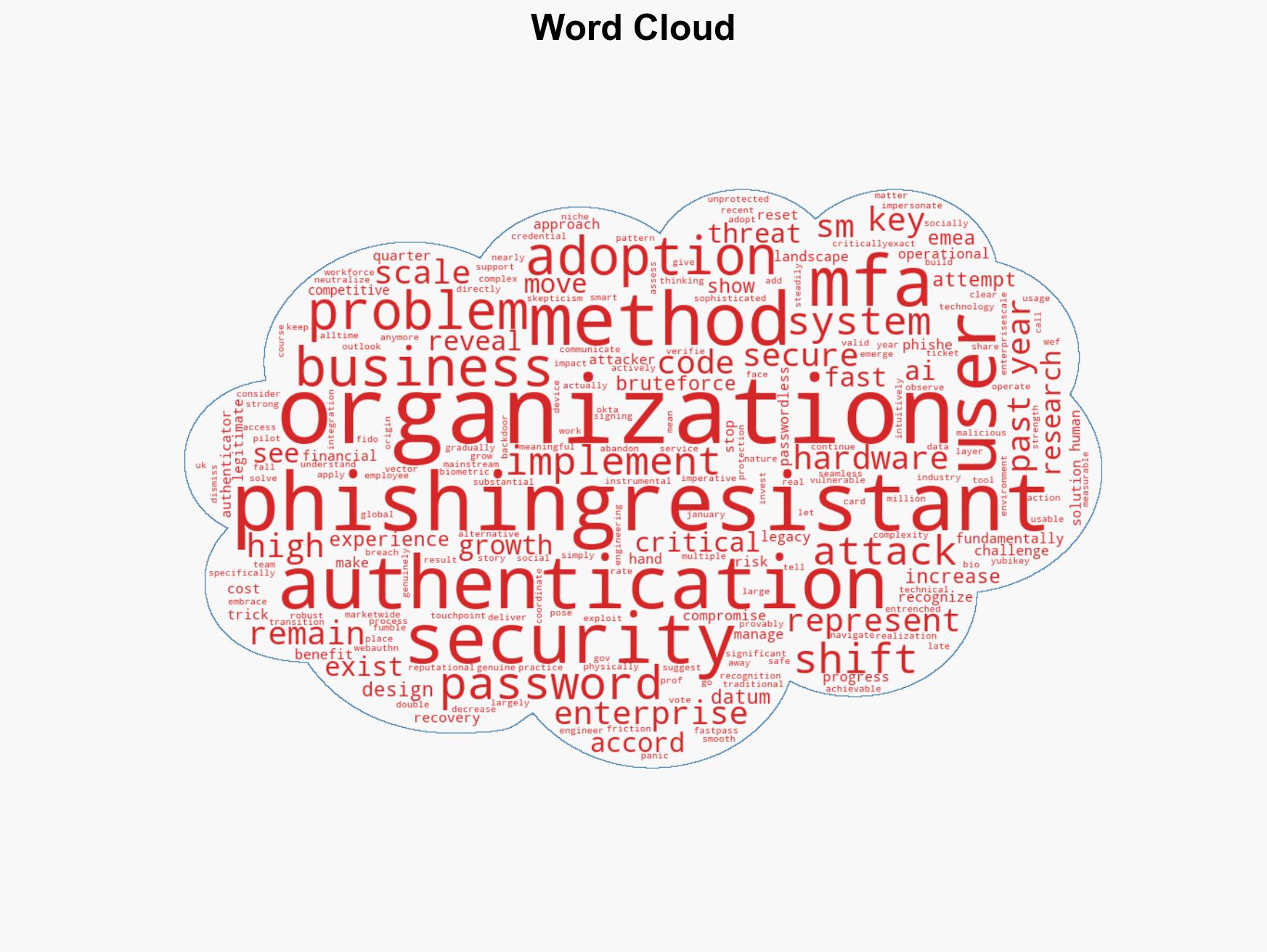 Authentication in 2026 - moving beyond foundational MFA to tackle the new era of attacks - Image 1