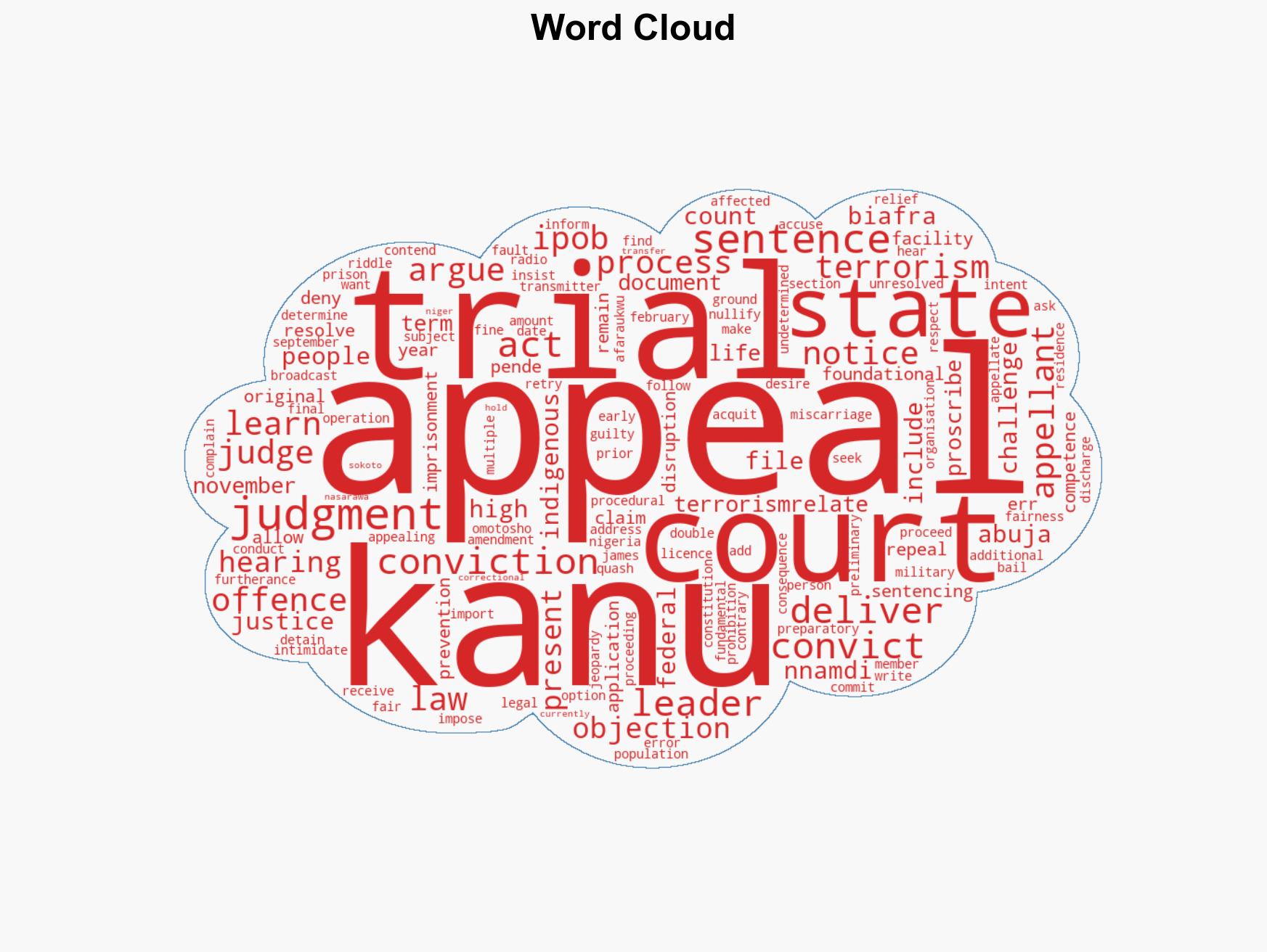 BREAKING Nnamdi Kanu appeals conviction faults terrorism trial - Image 1