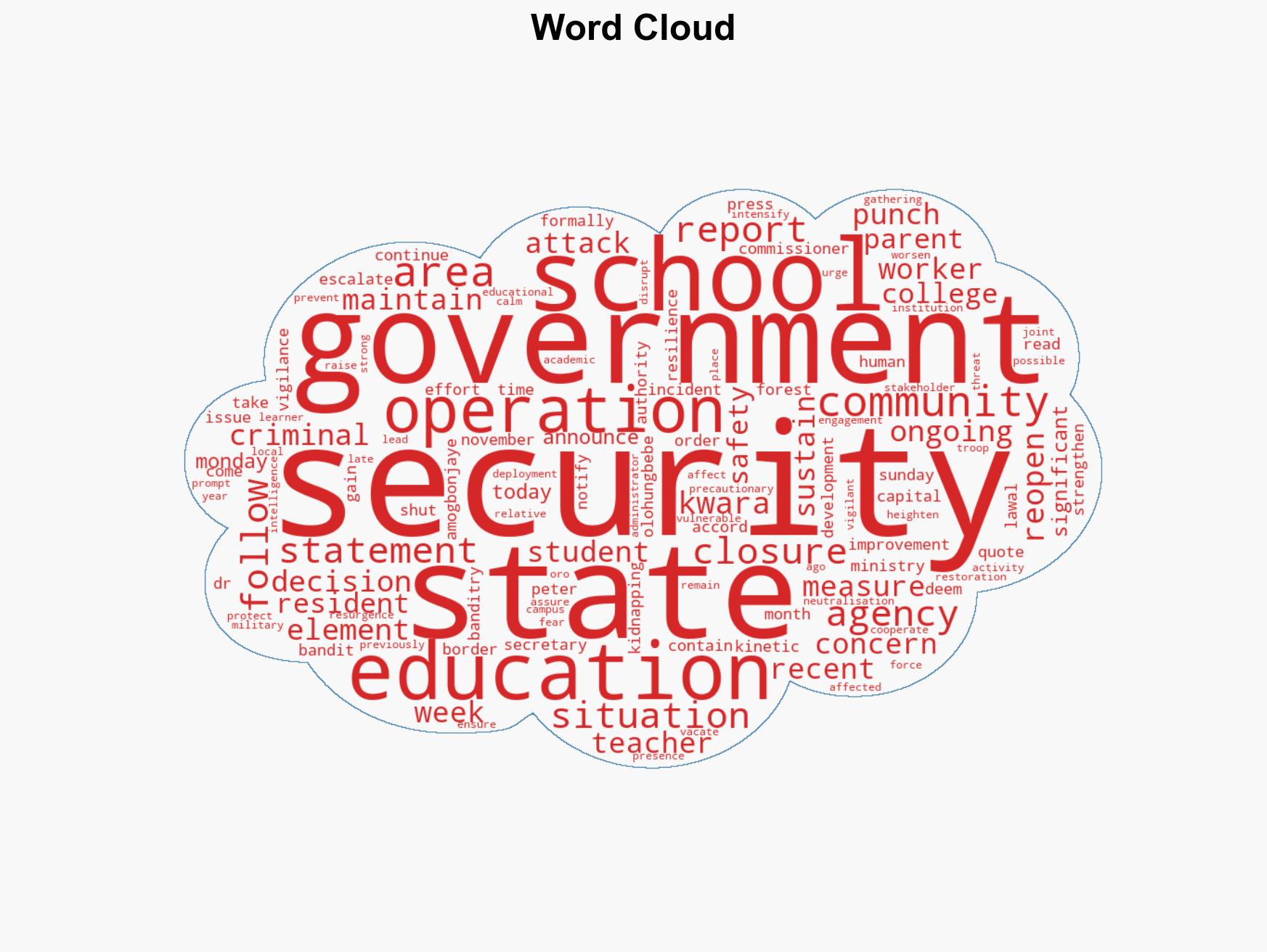 Banditry Kwara reopens schools after three-month closure - Image 1