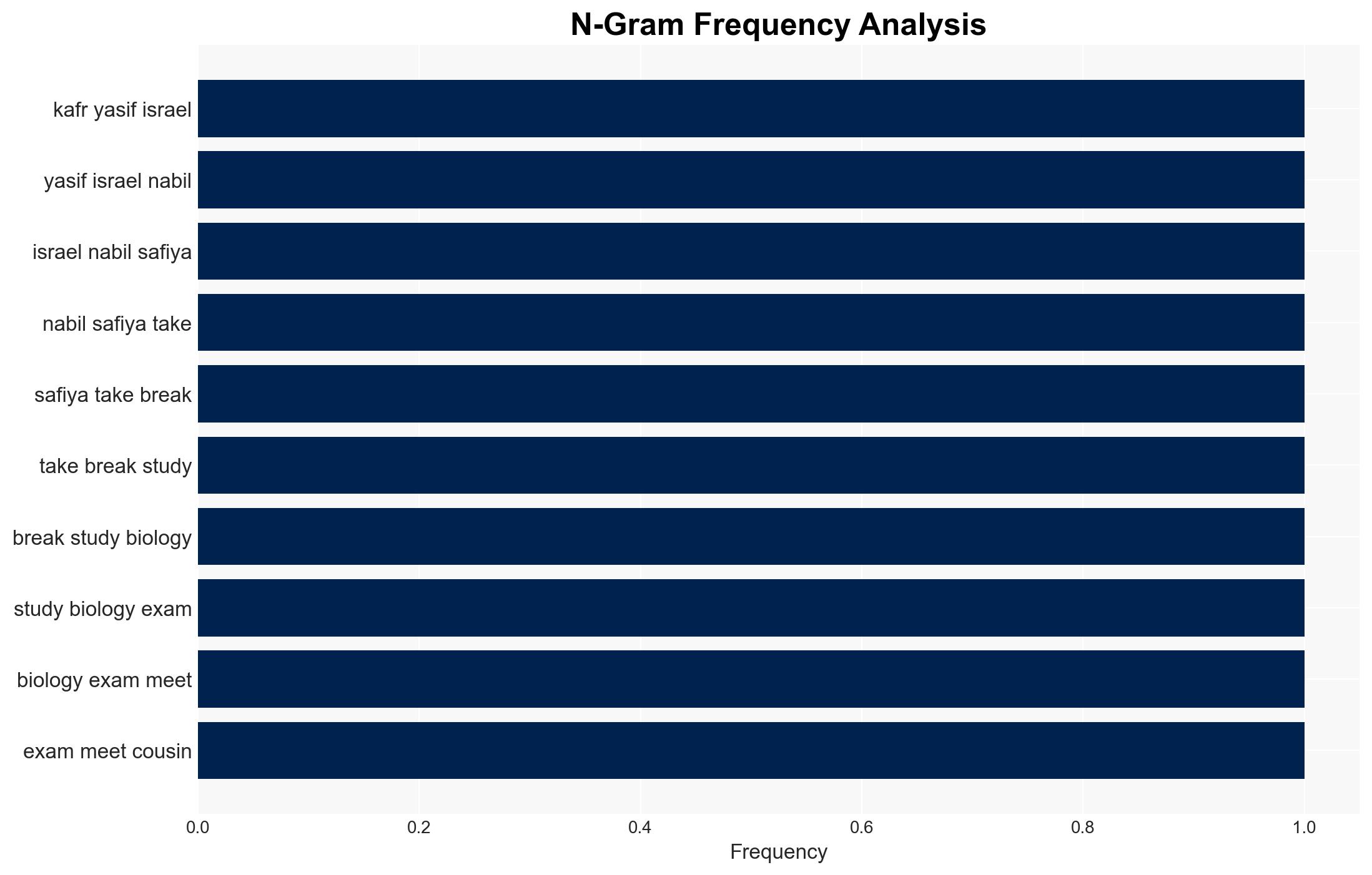 Besieged by gang violence Palestinian citizens in Israel demand more security - Image 4