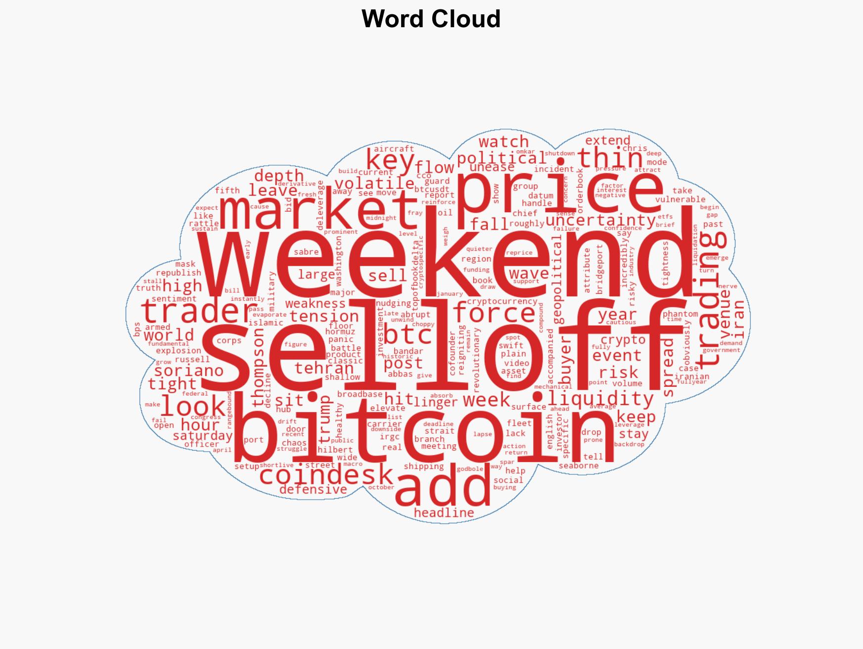 Bitcoin plunges under 80000 as US-Iran attacks deepen - Image 1