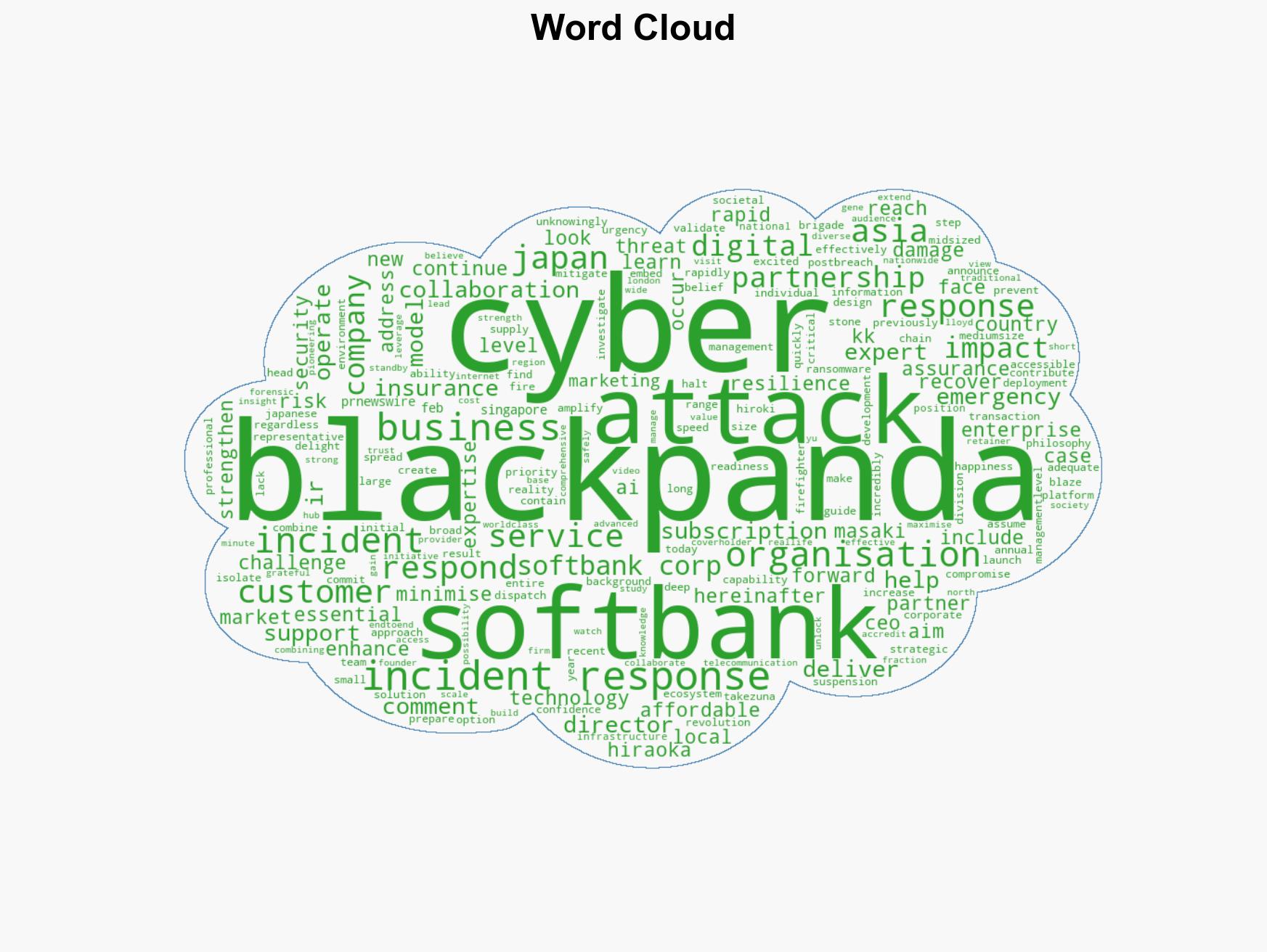 Blackpanda Japan Announces Strategic Partnership with SoftBank to Strengthen Cyber Incident Response in Japan - Image 1