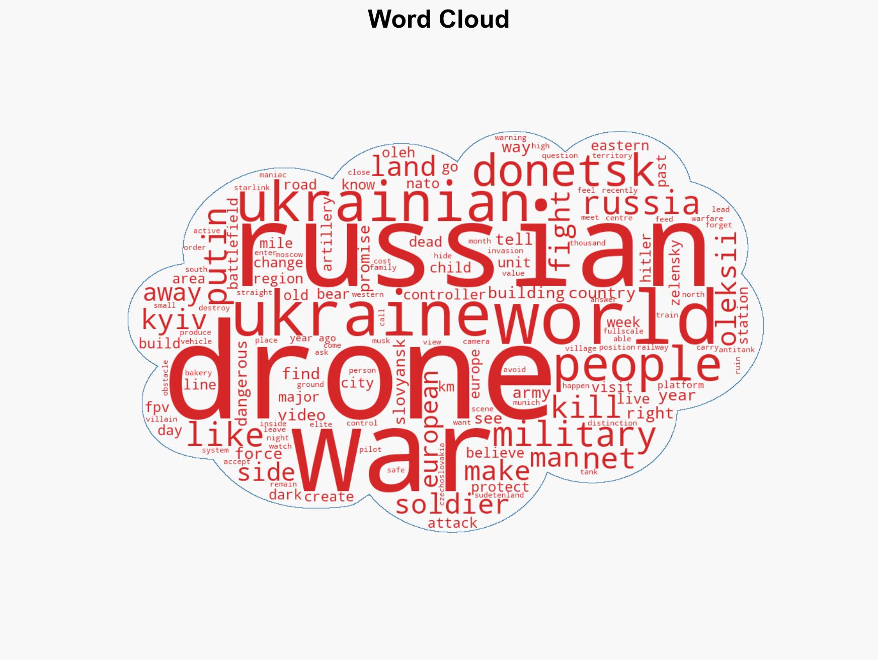 Bowen Why Ukraine remains defiant and does not feel close to defeat - Image 1