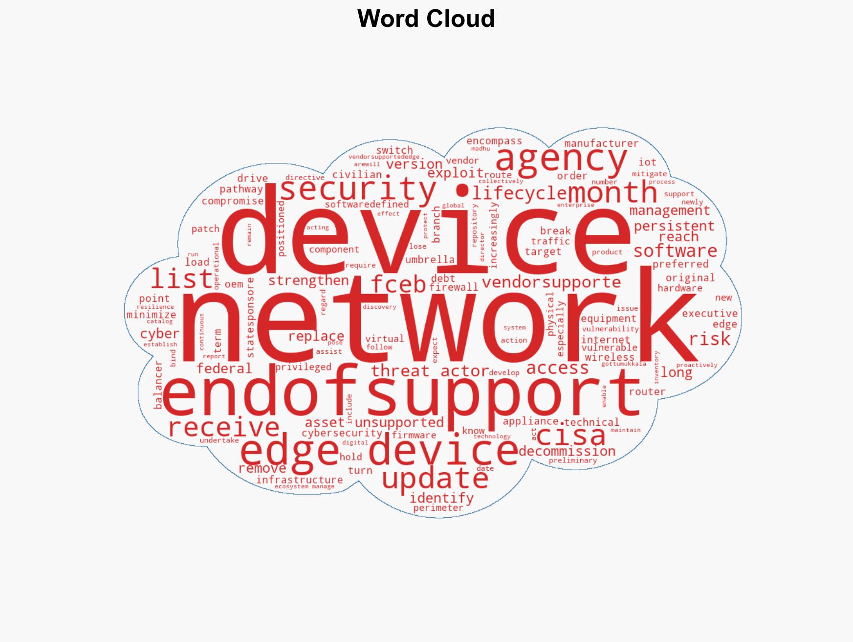CISA Orders Removal of Unsupported Edge Devices to Reduce Federal Network Risk - Image 1