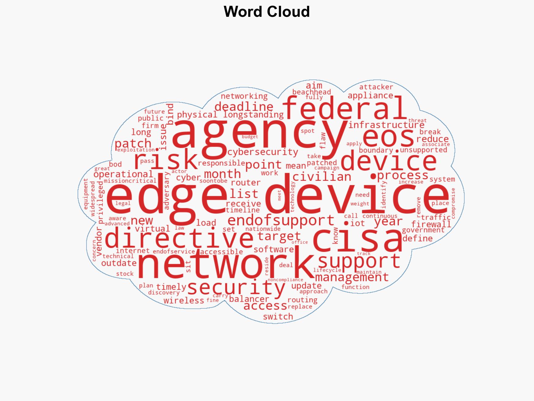 CISA orders US federal agencies to replace unsupported edge devices - Image 1