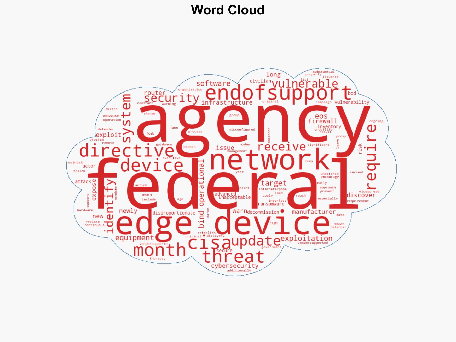 CISA orders federal agencies to replace end-of-life edge devices - Image 1