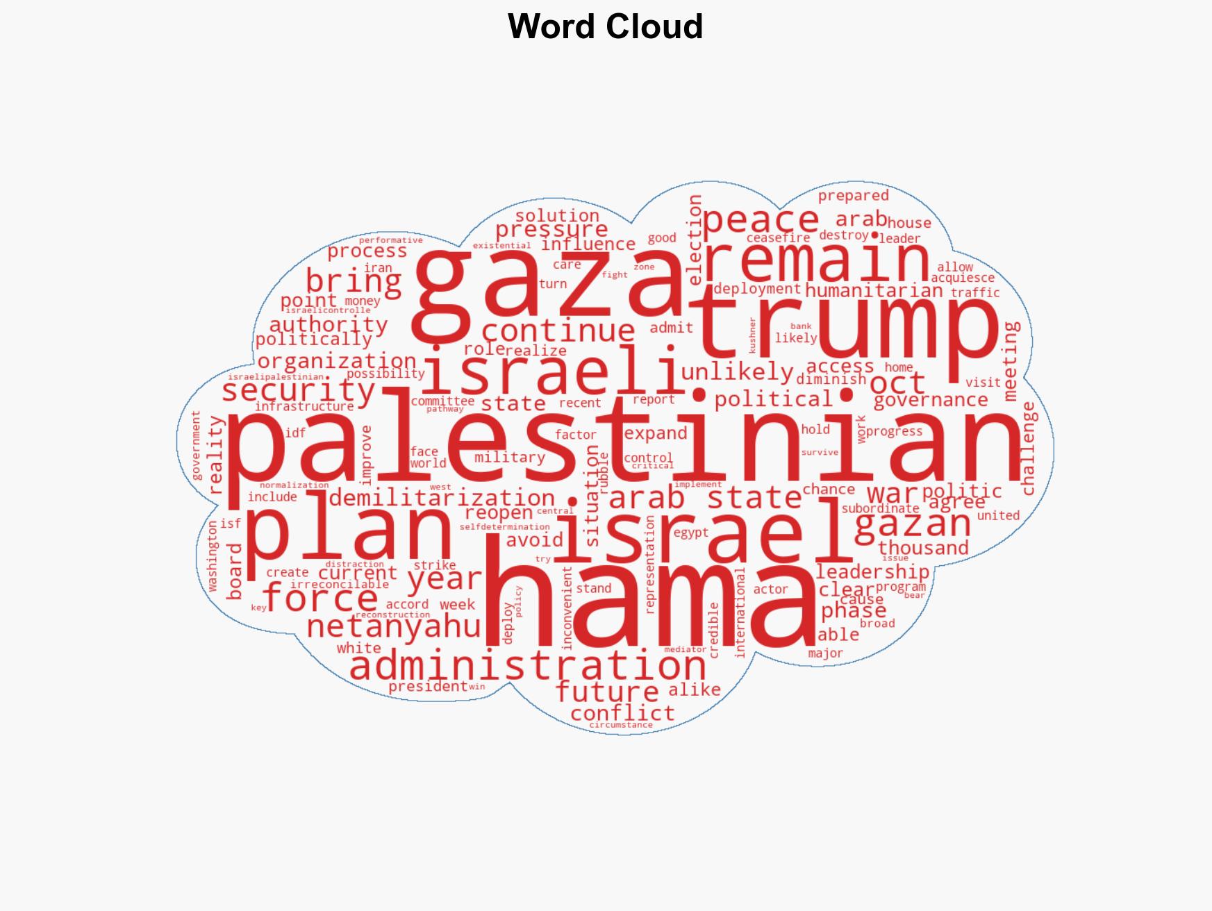 Challenges Overshadow Hope in Gaza - Image 1