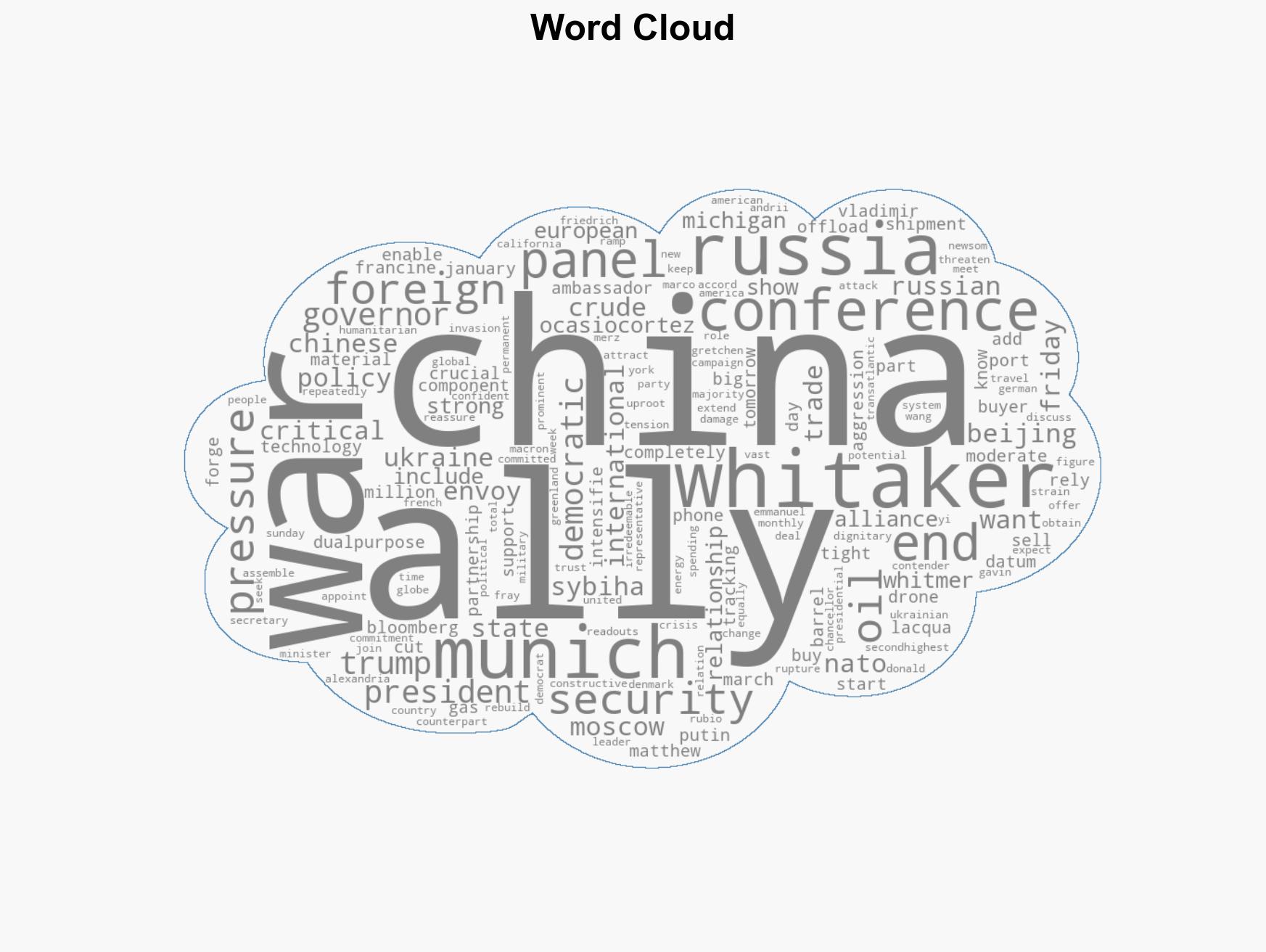 China could end Russia-Ukraine war with one call says US Nato envoy - Image 1