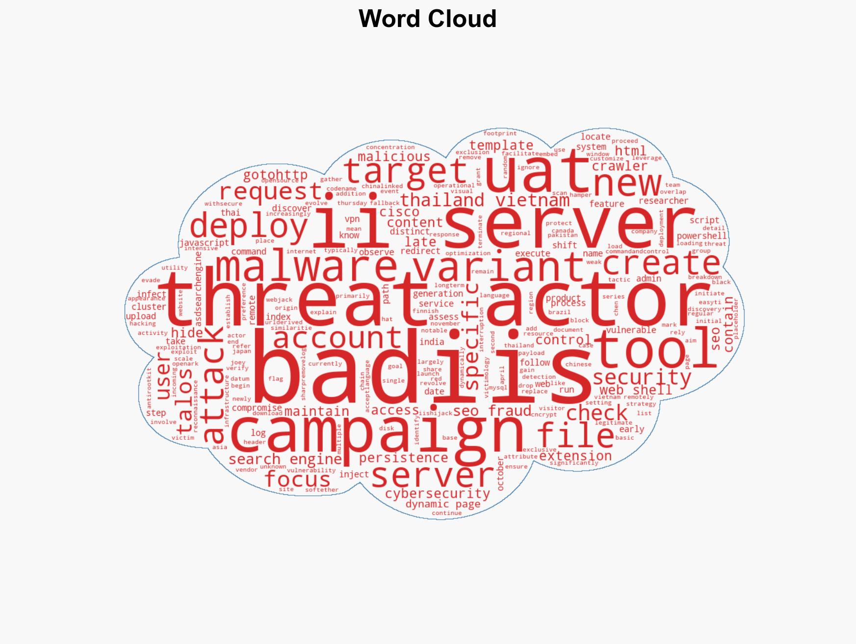 China-Linked UAT-8099 Targets IIS Servers in Asia with BadIIS SEO Malware - Image 1