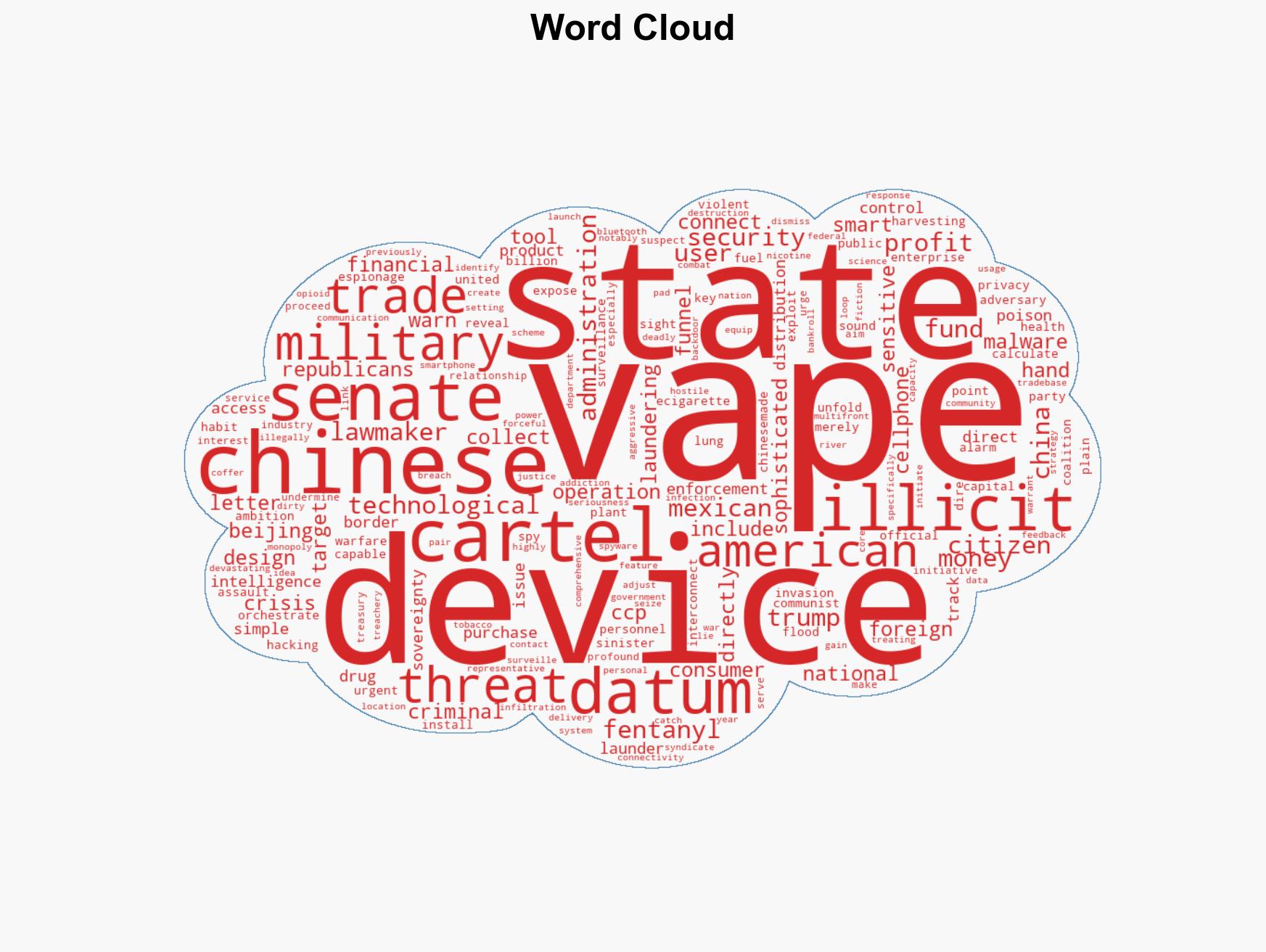 Chinese smart vapes exposed as Trojan horses for CCP espionage and cartel cash - Image 1