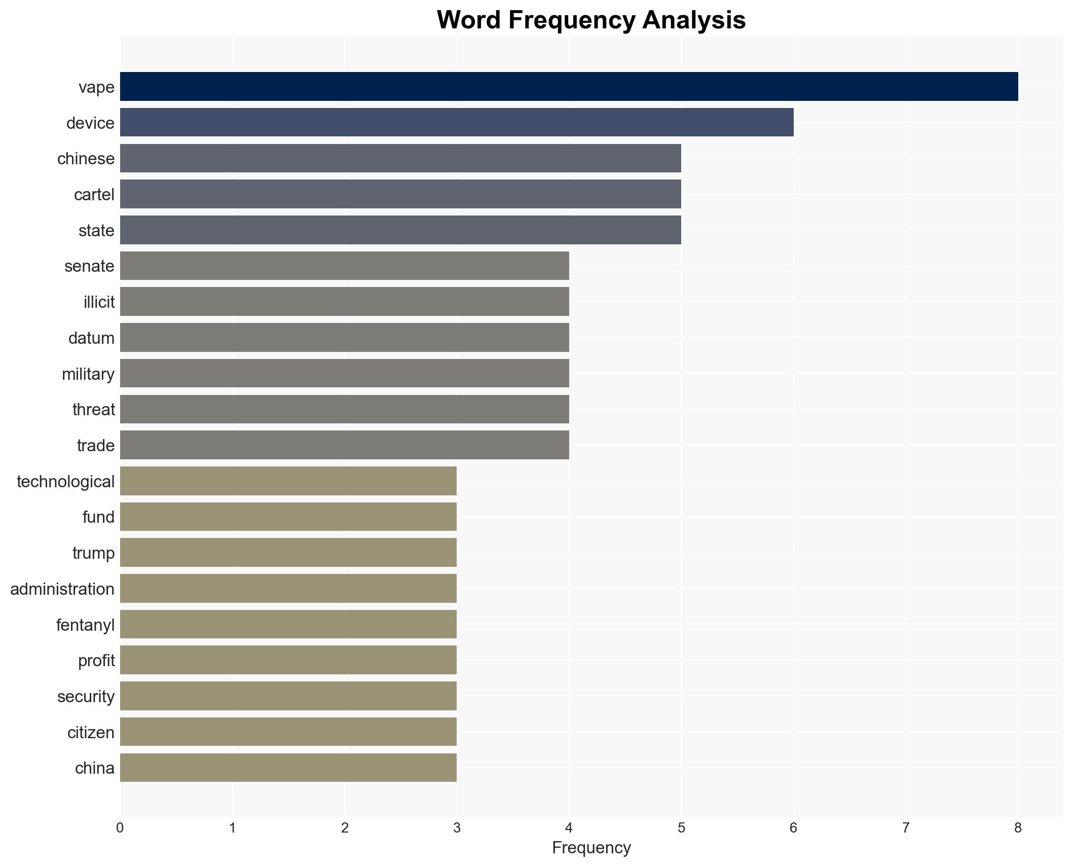 Chinese smart vapes exposed as Trojan horses for CCP espionage and cartel cash - Image 3