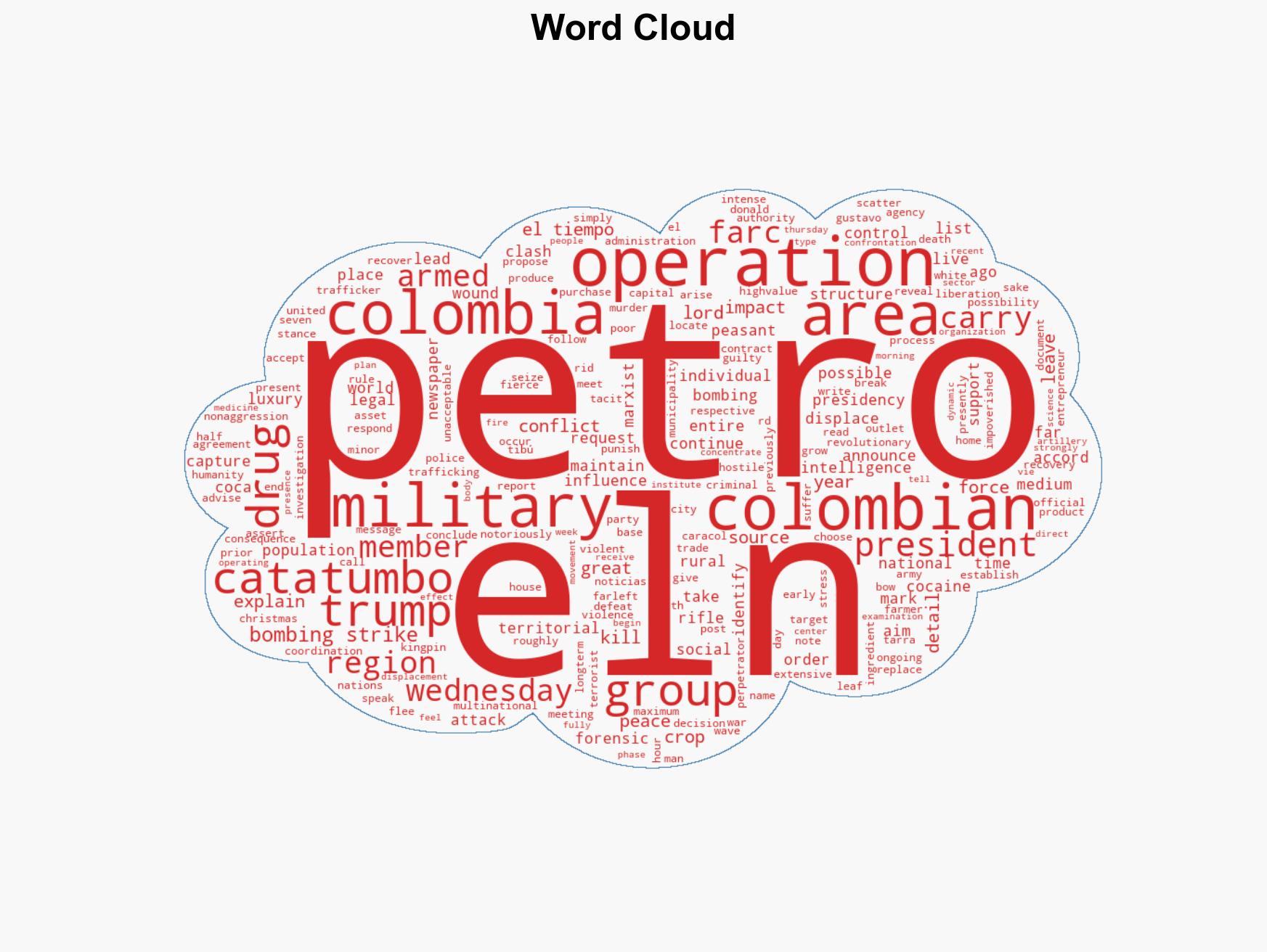 Colombian Military Bombs ELN and FARC Disputed Territory Hours After Trump-Petro Meeting - Image 1