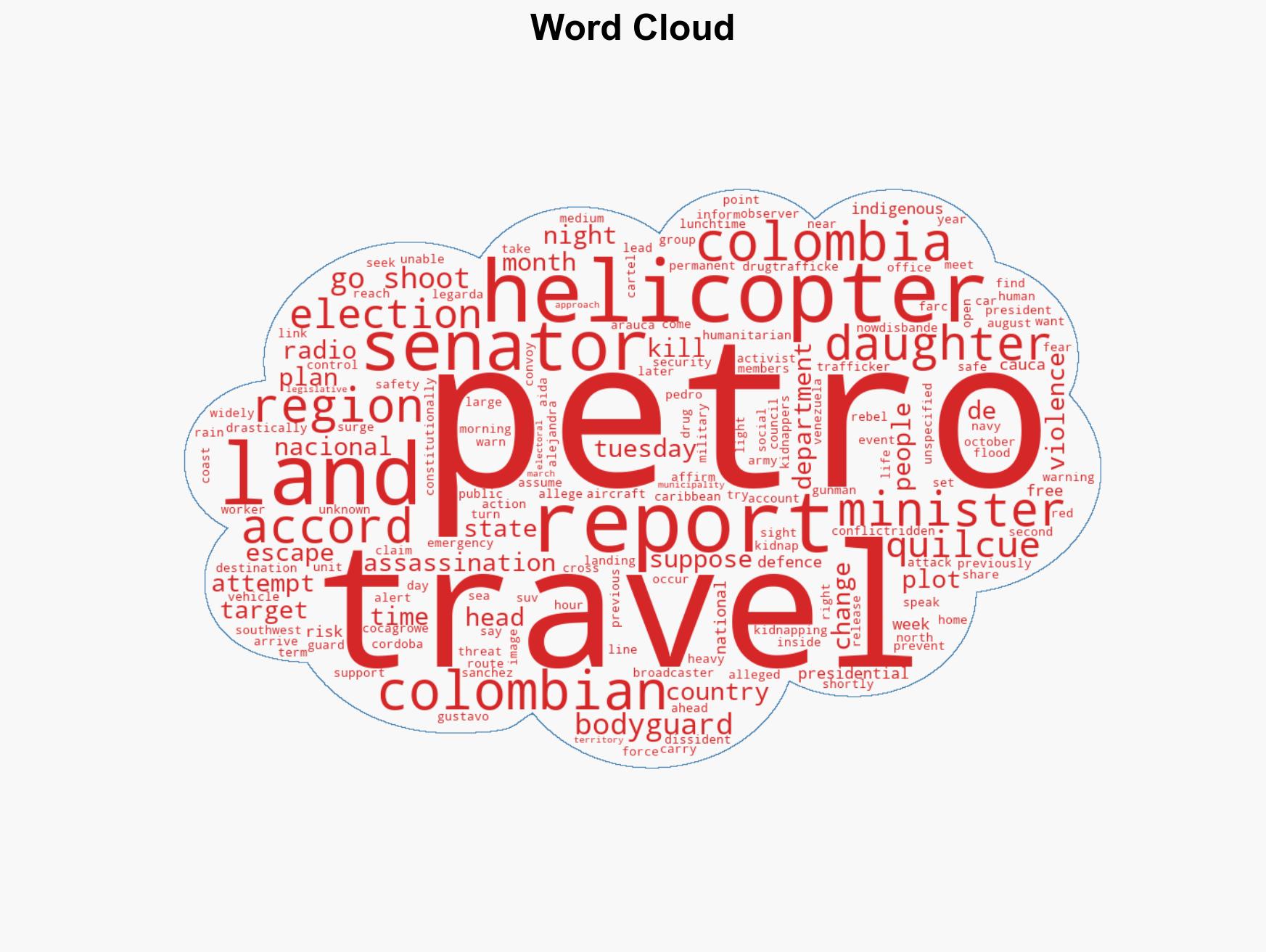 Colombian President Petro says escaped being killed in assassination plot - Image 1