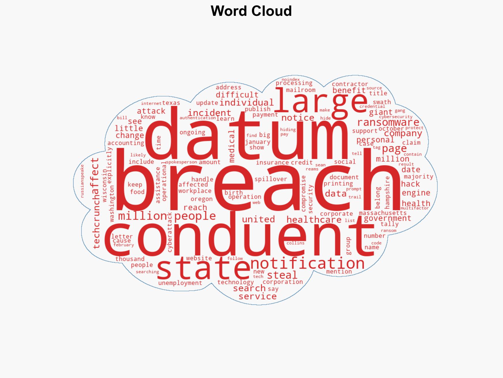 Conduent data breach grows affecting at least 25M people TechCrunch - Image 1