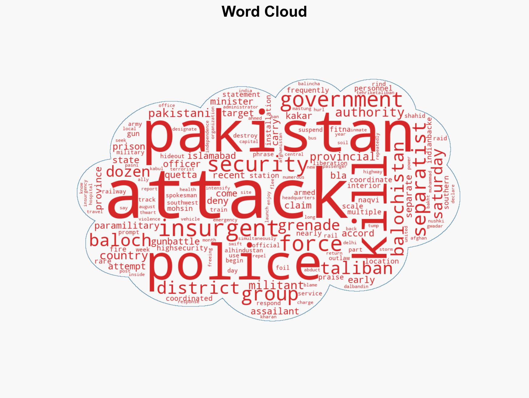 Coordinated attacks in Pakistan kill 10 security personnel and dozens of insurgents - Image 1