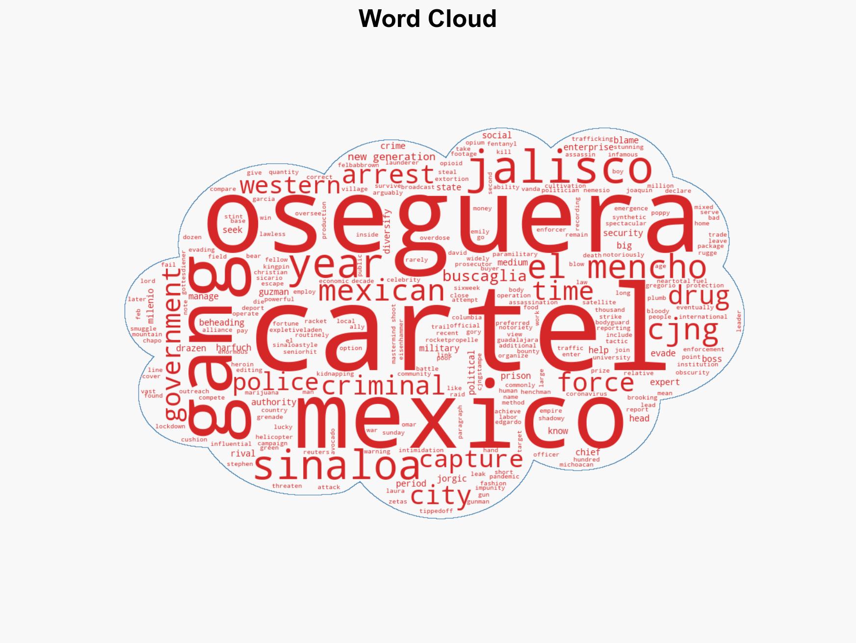 Cop turned crime boss Nemesio 'El Mencho' Oseguera leaves bloody legacy - Image 1