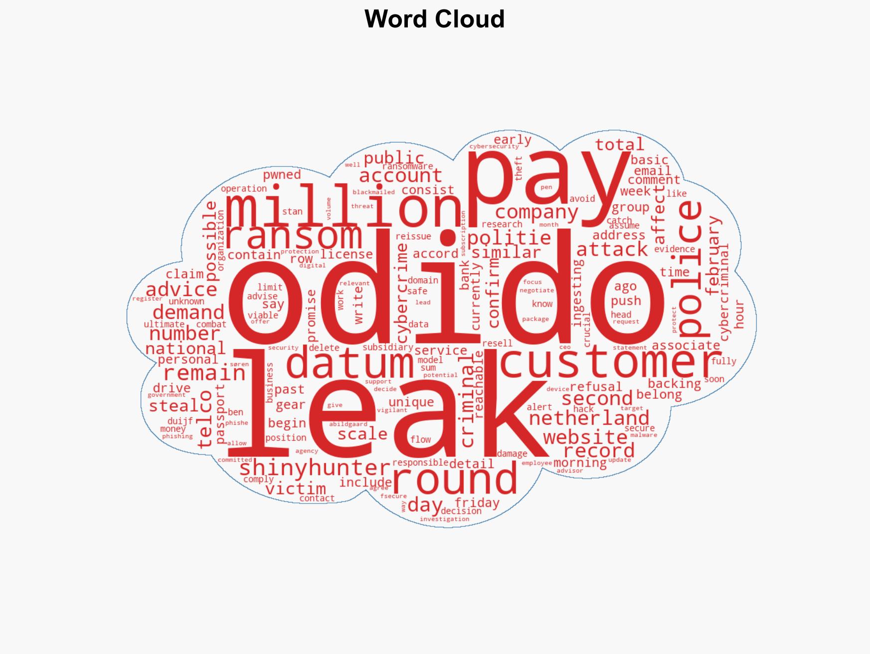 Cops back Dutch telco Odido after second wave of ShinyHunters leaks - Image 1