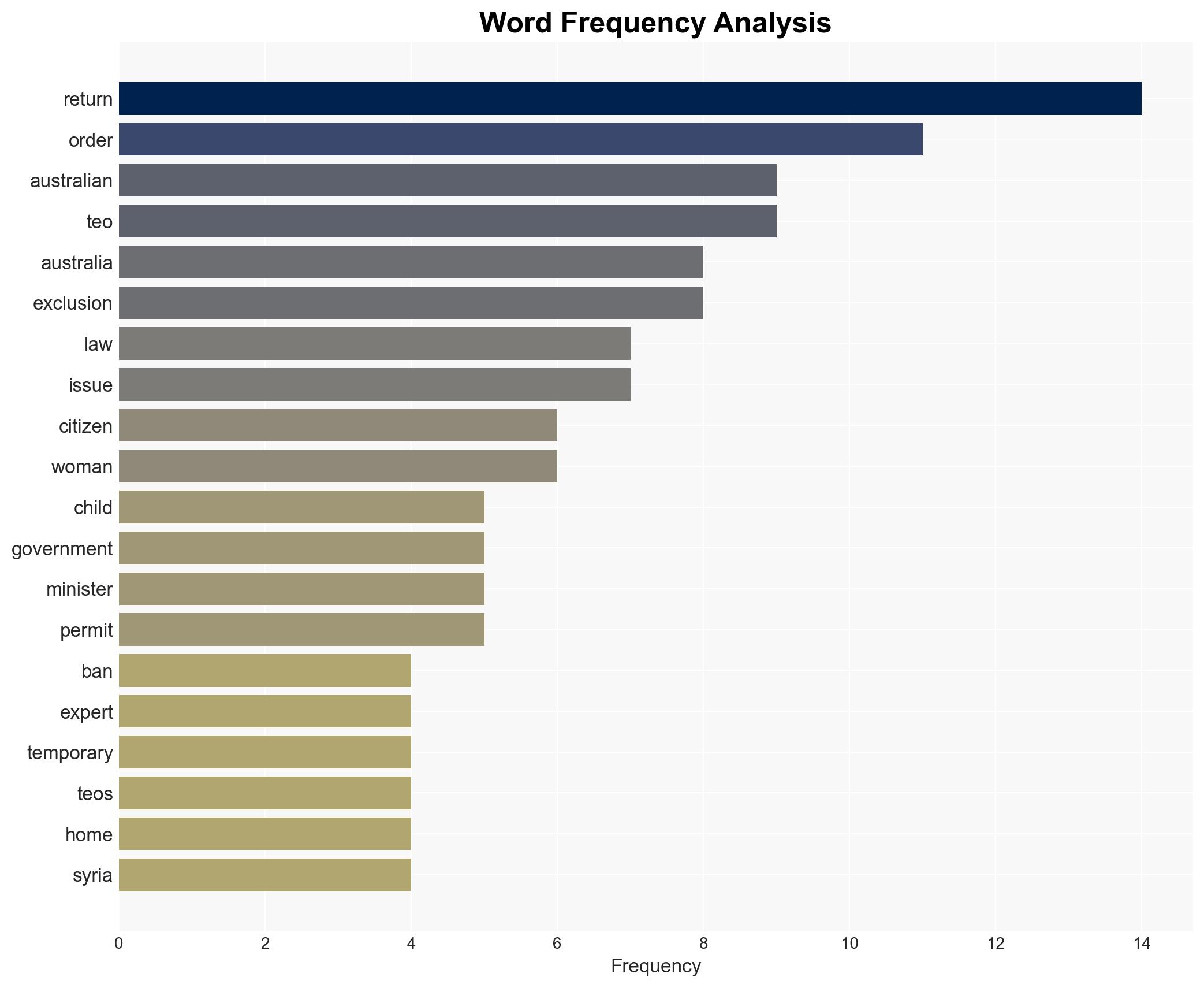 Could Australia permanently ban the 'ISIS brides' from coming home - Image 3