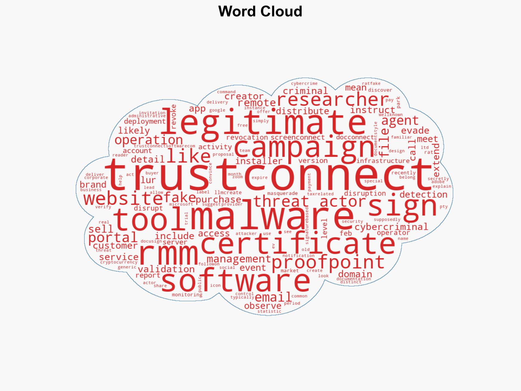Criminals create business website to sell RAT disguised as RMM tool - Image 1