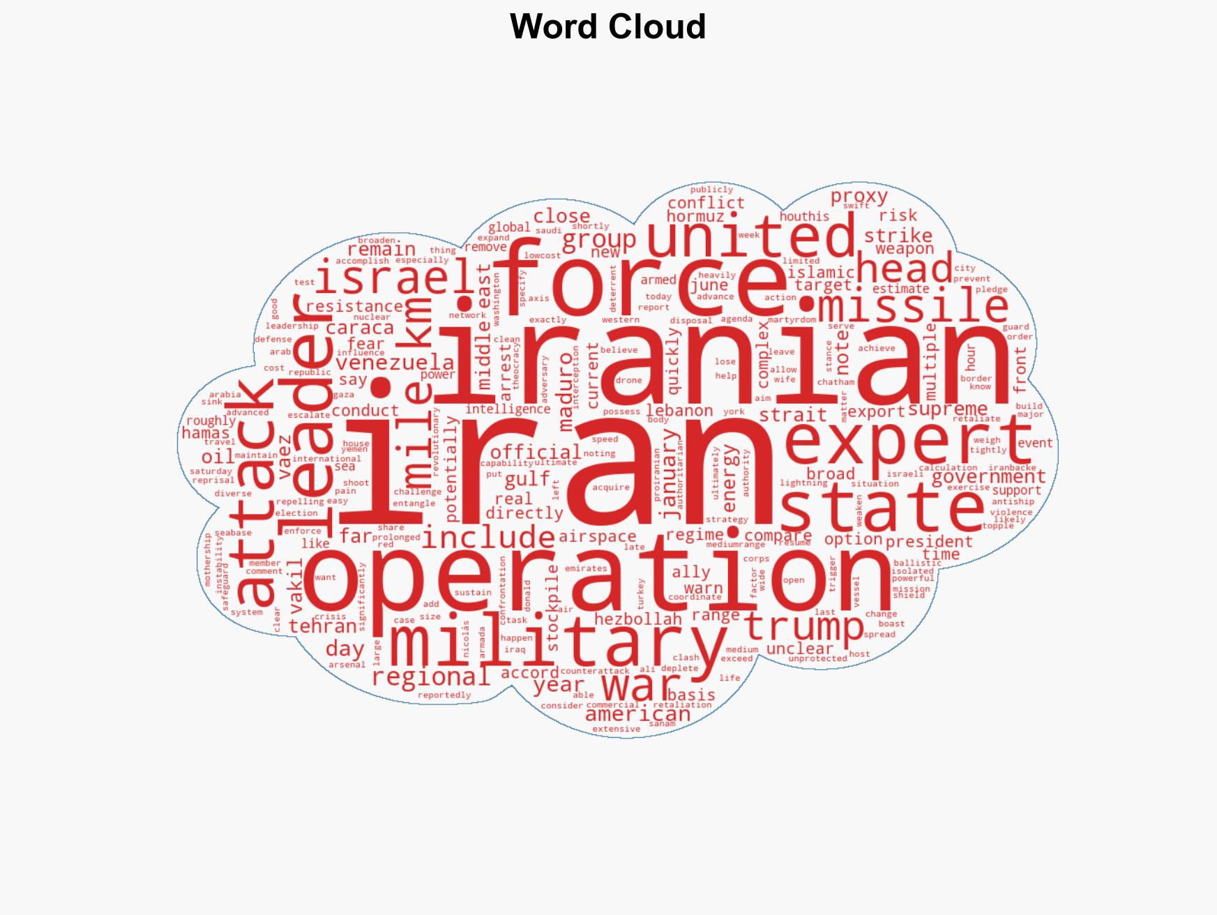 Critical Hours in the Middle East Why an attack on Iran is far riskier than the arrest of Maduro - Image 1