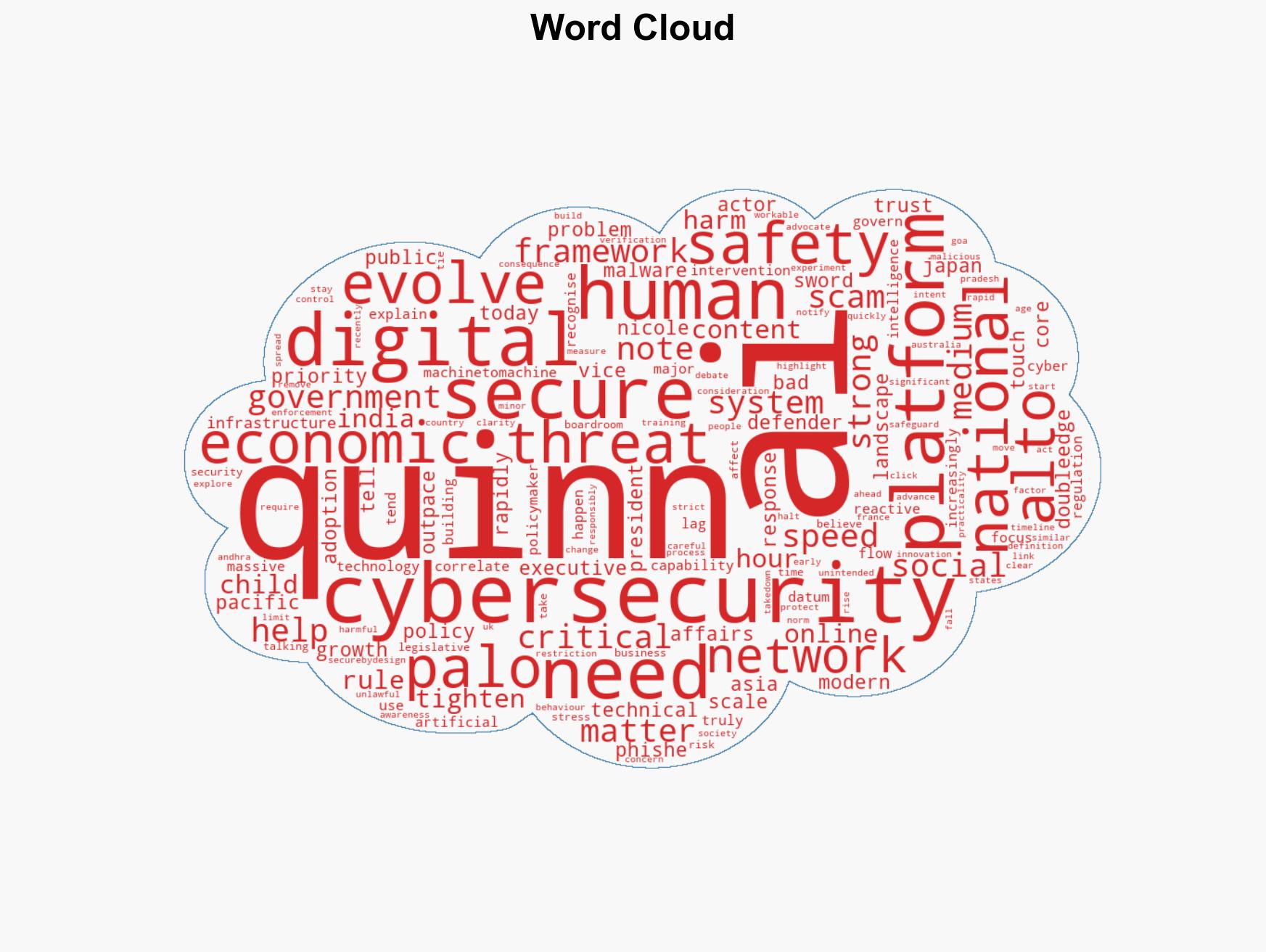 Cybersecurity a national priority as AI pushes threat landscape digital adoption says Palo Altos Nicole Quinn - Image 1