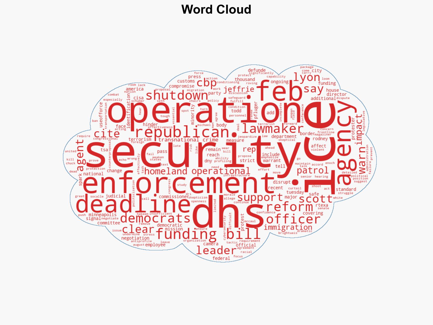 DHS officials warn of security risks as shutdown deadline nears - Image 1