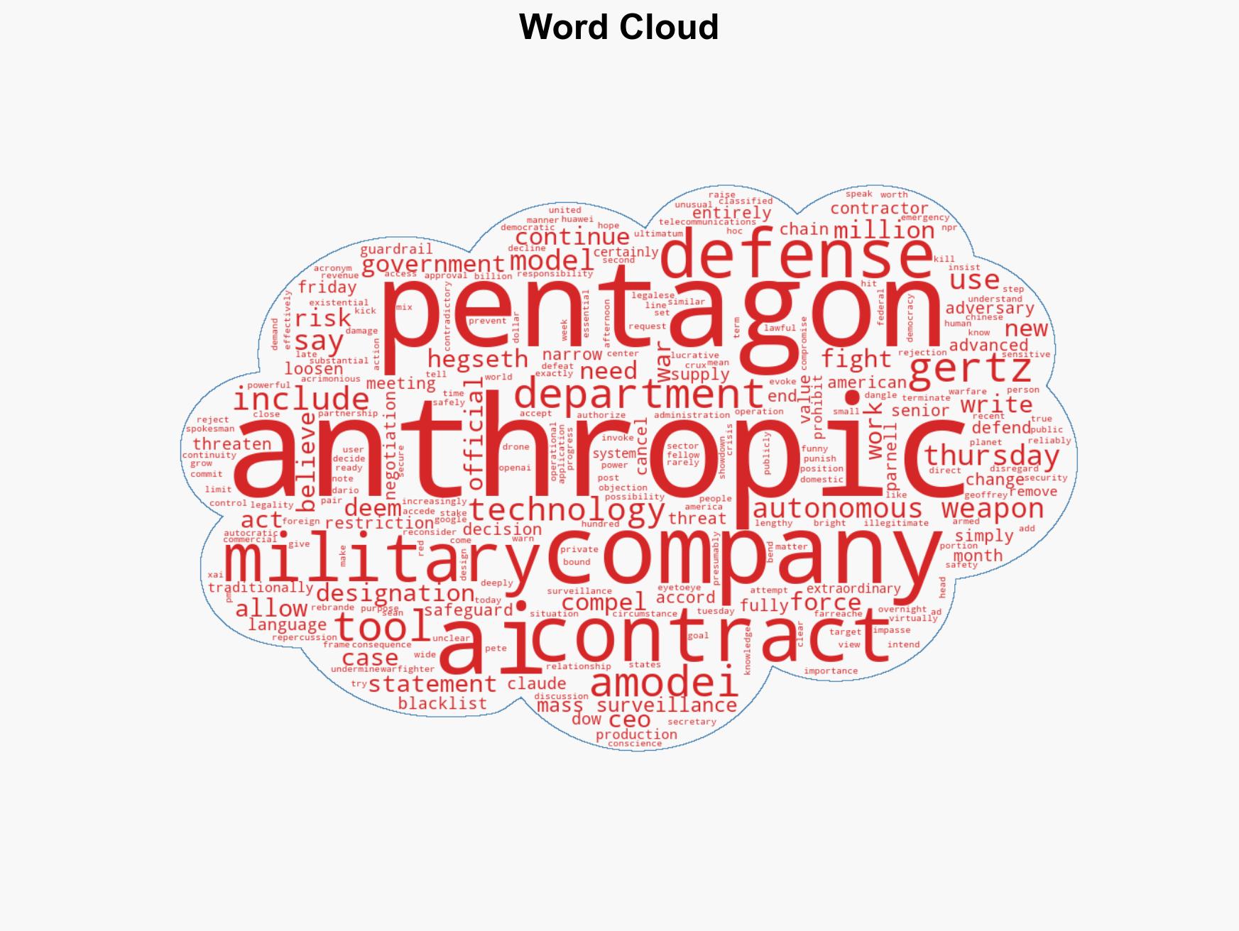 Deadline looms as Anthropic rejects Pentagon demands it remove AI safeguards - Image 1