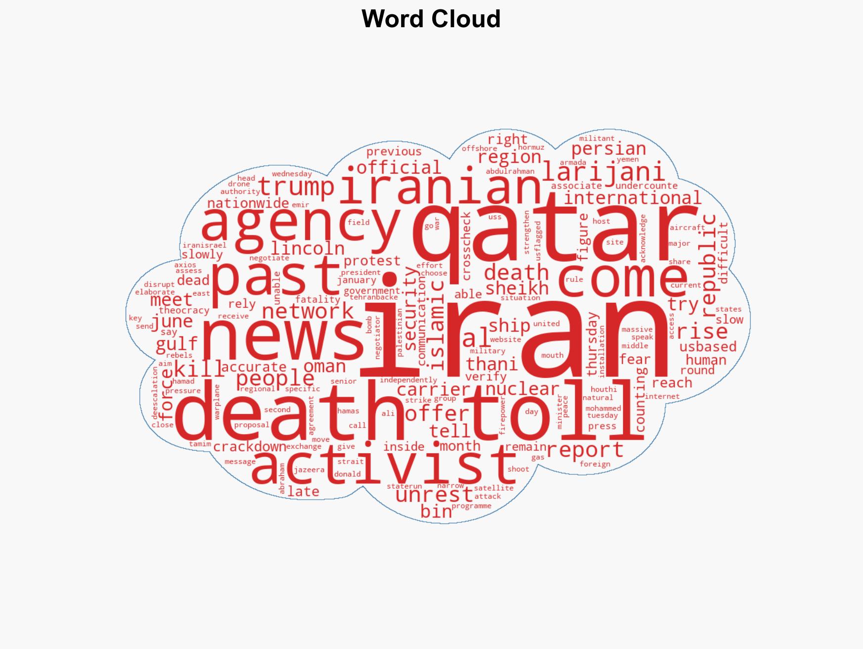 Death toll in Iran protest crackdown rises over 7000 say activists - Image 1