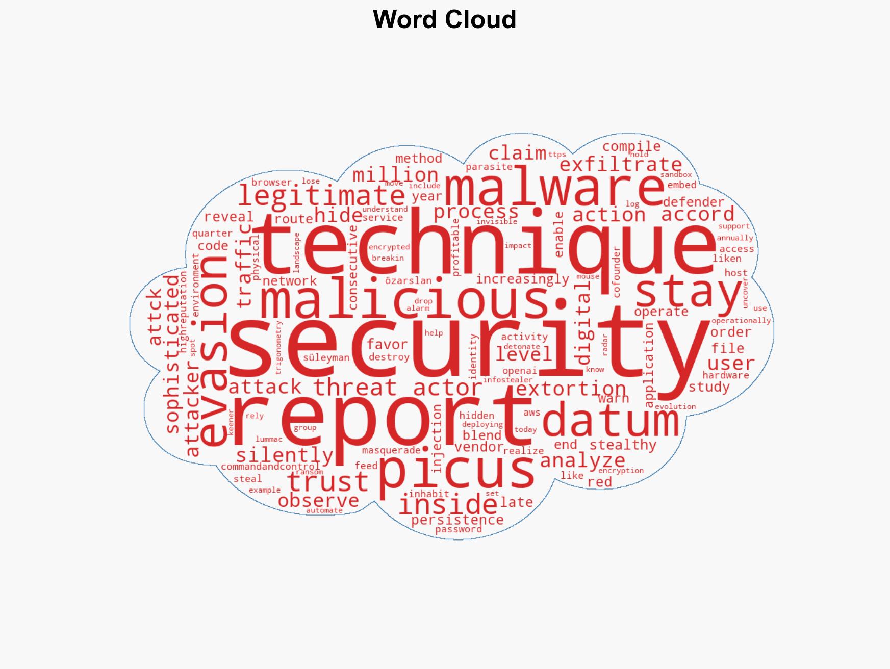Digital Parasite Warning as Attackers Favor Stealth for Extortion - Image 1
