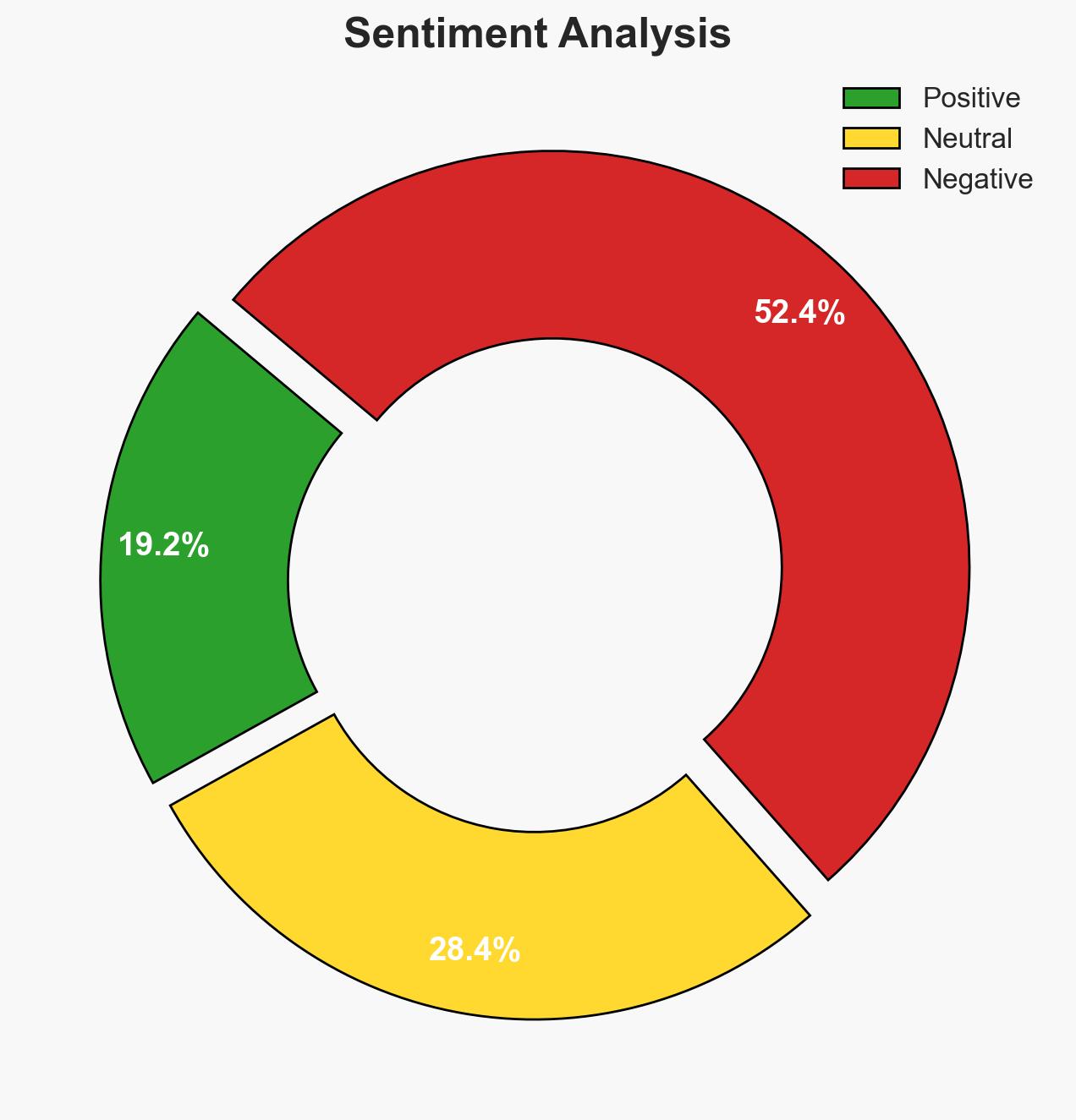 Diplomatic shift elections see Armenia battle Russian disinformation - Image 2