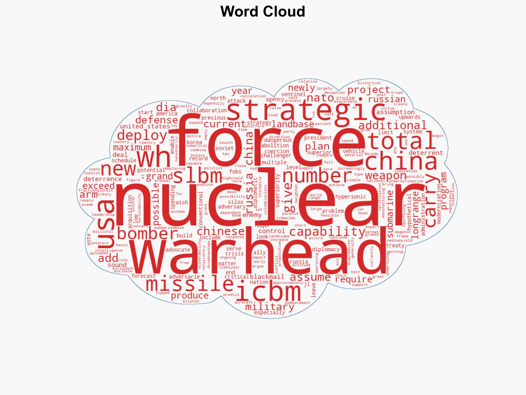 Do nuclear numbers matter - Image 1